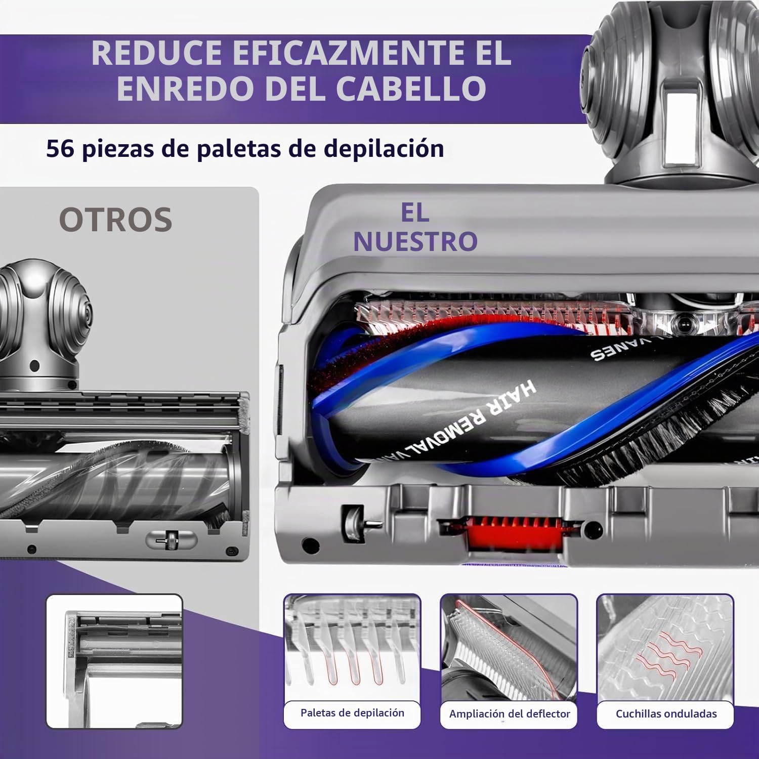 Cepillo High Torque para Dyson V7 V8 V10 V11 V15 SV10 SV11 SV12 SV14 Cepillo electrica Cabezal de Repuestos Motorizado Recambio Cepillo para Dyson Suelos Alfombras y Suelos Duros Ajuste