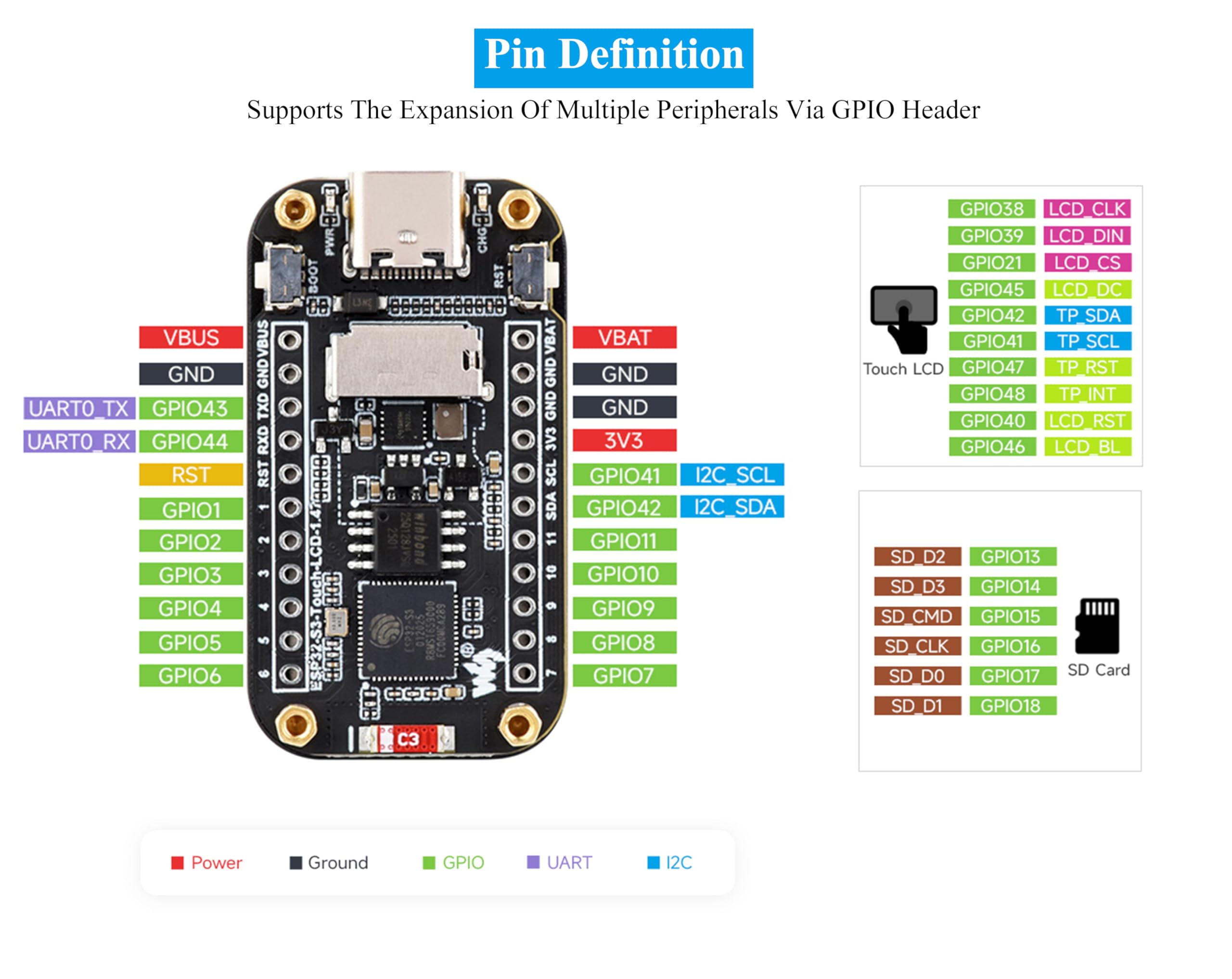 Waveshare ESP32-S3 1.64inch AMOLED Touch Display Development Board, 280×456, QSPI Interface, 32-bit LX7 Dual-core Processor, Accelerometer & Gyroscope, ESP32 with Display