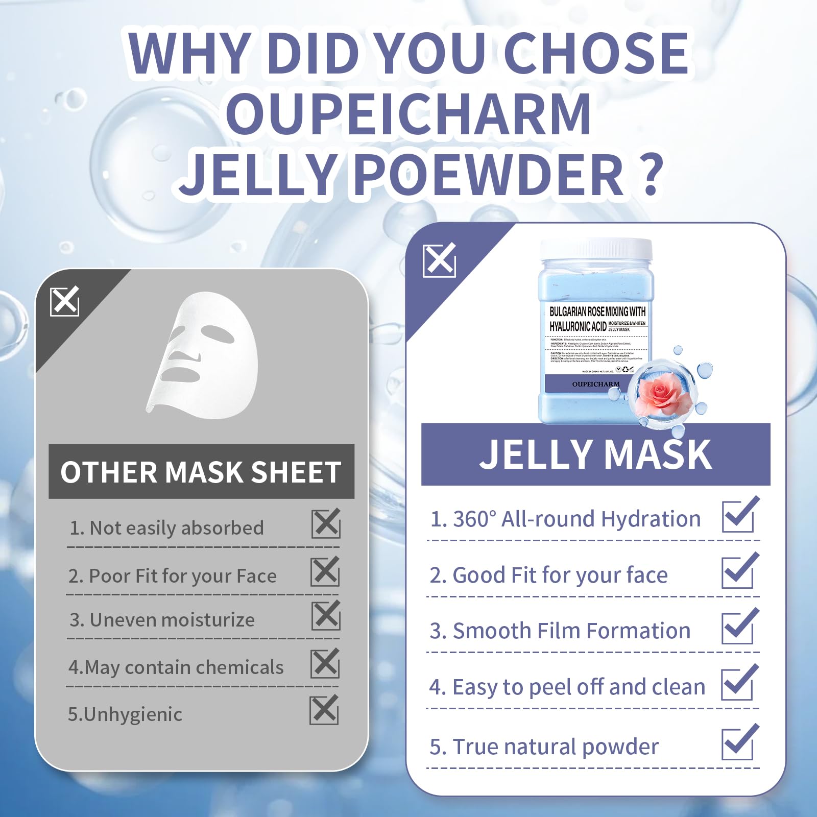 Hydro Jelly - Maschera viso idratante in gel rimovibile per la cura della pelle, professionale in gelatina per tutti i tipi di pelle, 700 ml (rosa)
