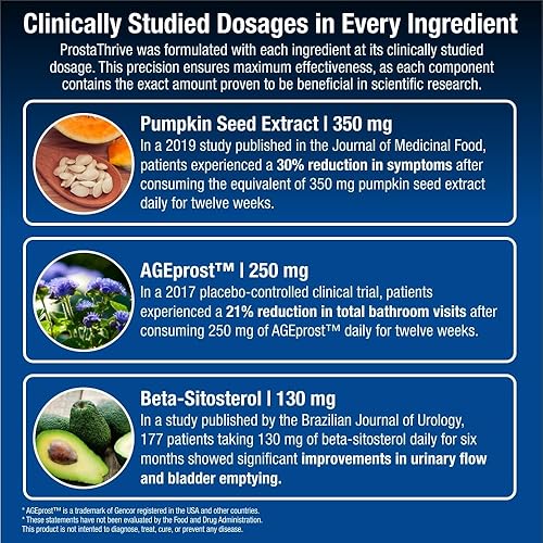 Miniatura 3 de ProstaThrive - Experimenta noches reparadoras, energía aumentada por la mañana, hábitos de baño saludables y un flujo de orina robusto - Revitaliza