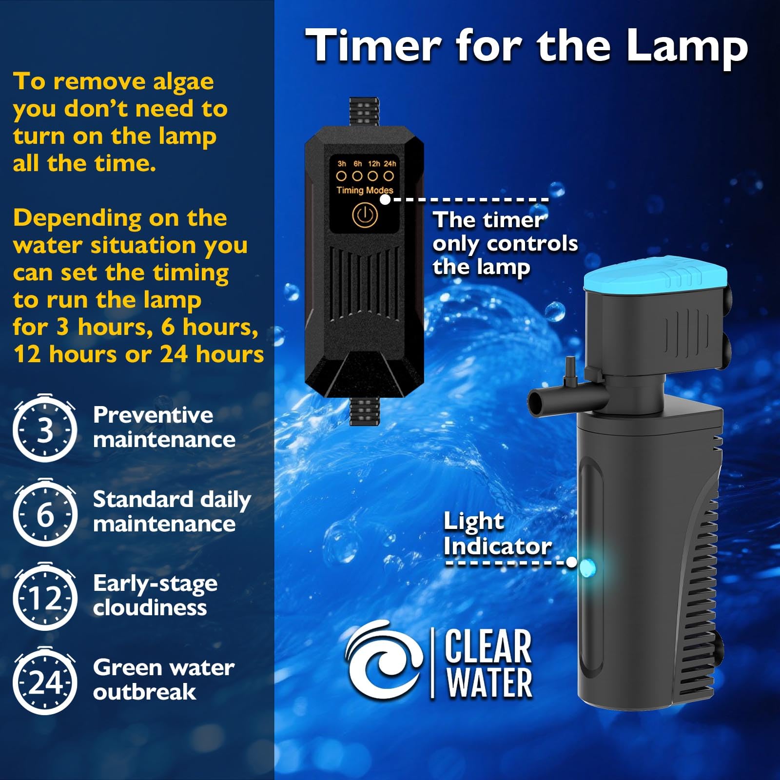Filtro per acquario con chiarificatore U - V per la pulizia dell'acqua verde, filtro per rimuovere le alghe | Macchina verde per uccidere | Modalità aria/pioggia | con timer | Filtro per acquari