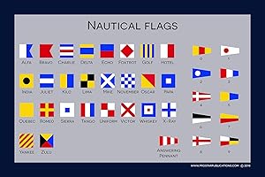 Vivid and Durable Nautical Flags Spruce Up Boats and Docks