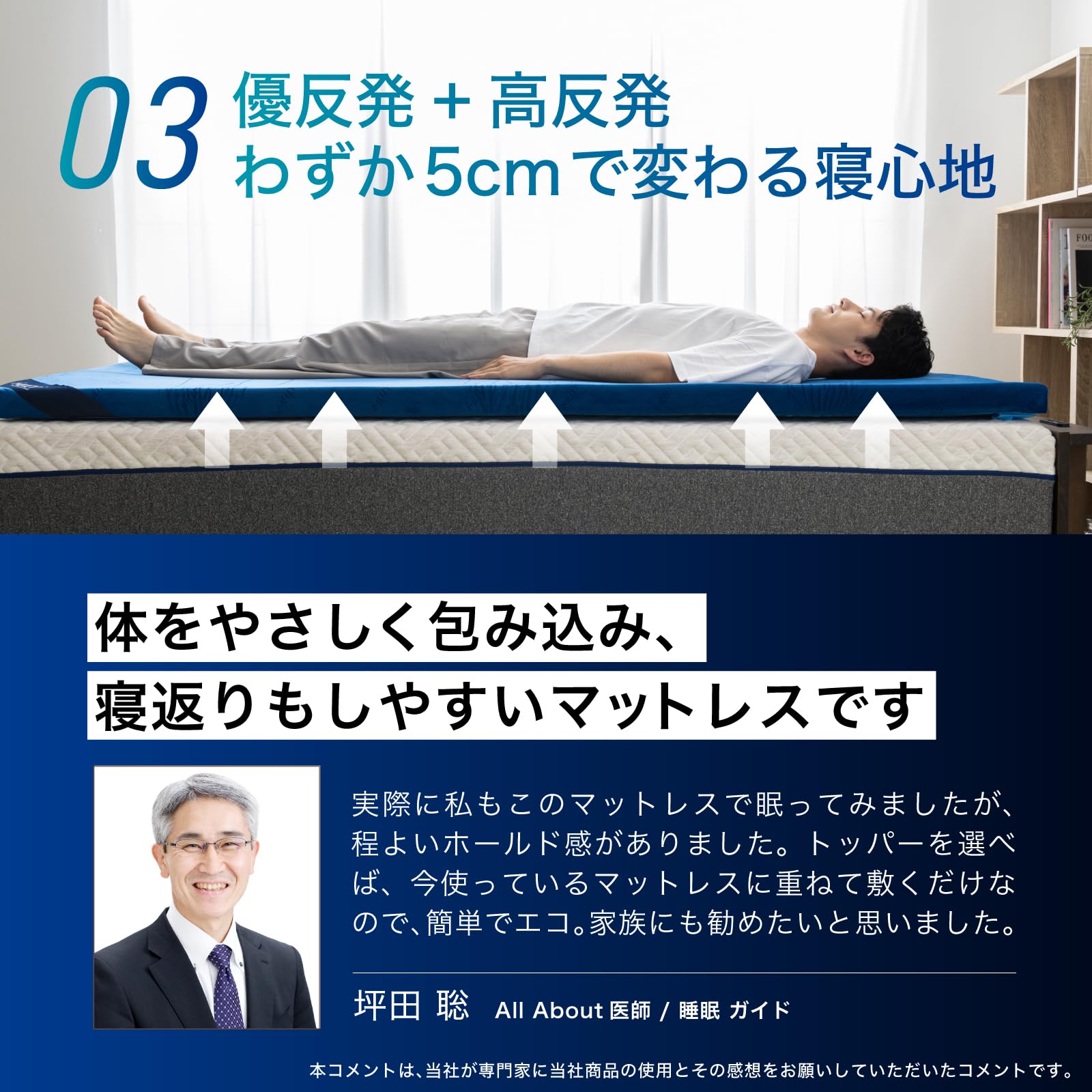 Amazon｜エムリリー 優反発 マットレス セミシングル 高反発 トッパー
