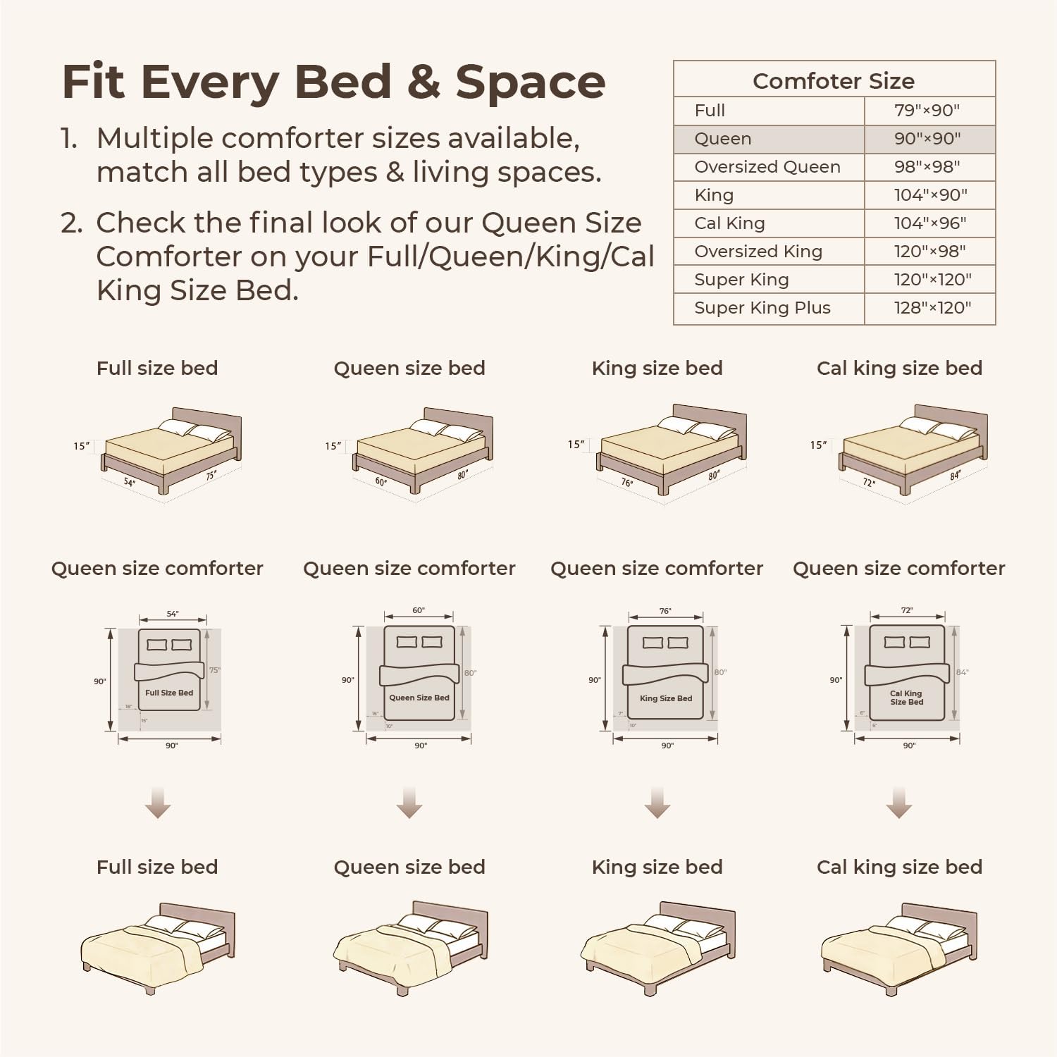 Litanika Queen Comforter Set Beige, 3 Pieces Cream Tufted Boho Farmhouse Bedding Comforter Sets, Lightweight Fluffy Comforter Bed Set for All Season (90x90In Comforter and 2 Pillowcases) - Image 6