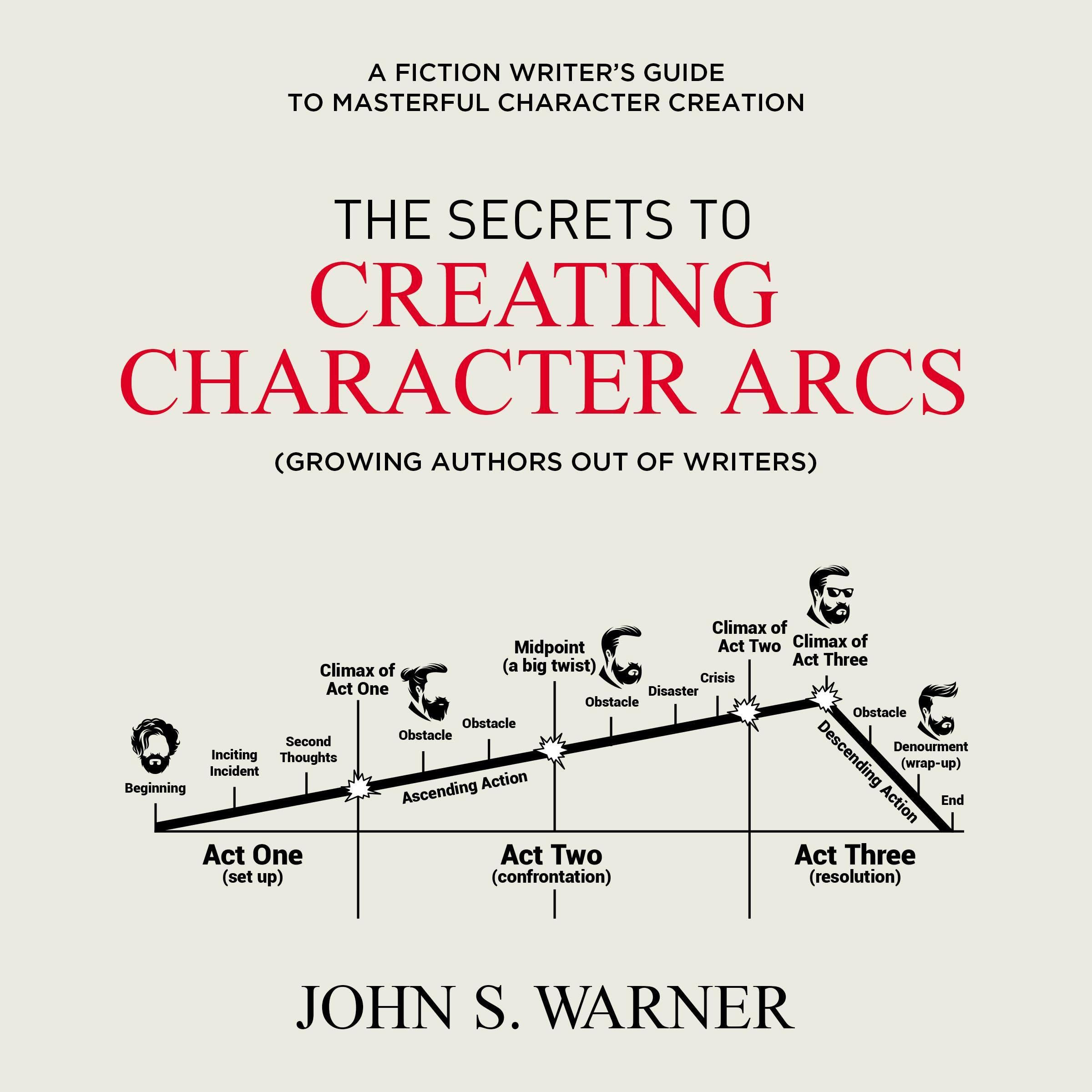 Cover art for The Secrets to Creating Character Arcs