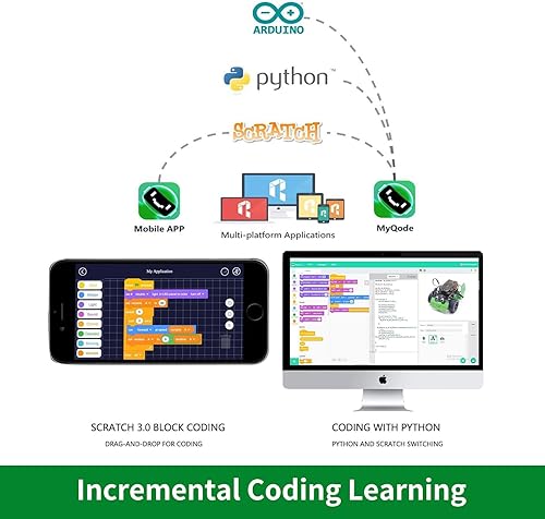 Miniatura 3 de Robobloq Q-Scout - Proyectos STEM para niños de 8 a 12 años, robot de codificación, aprender robótica, electrónica y programación basada en