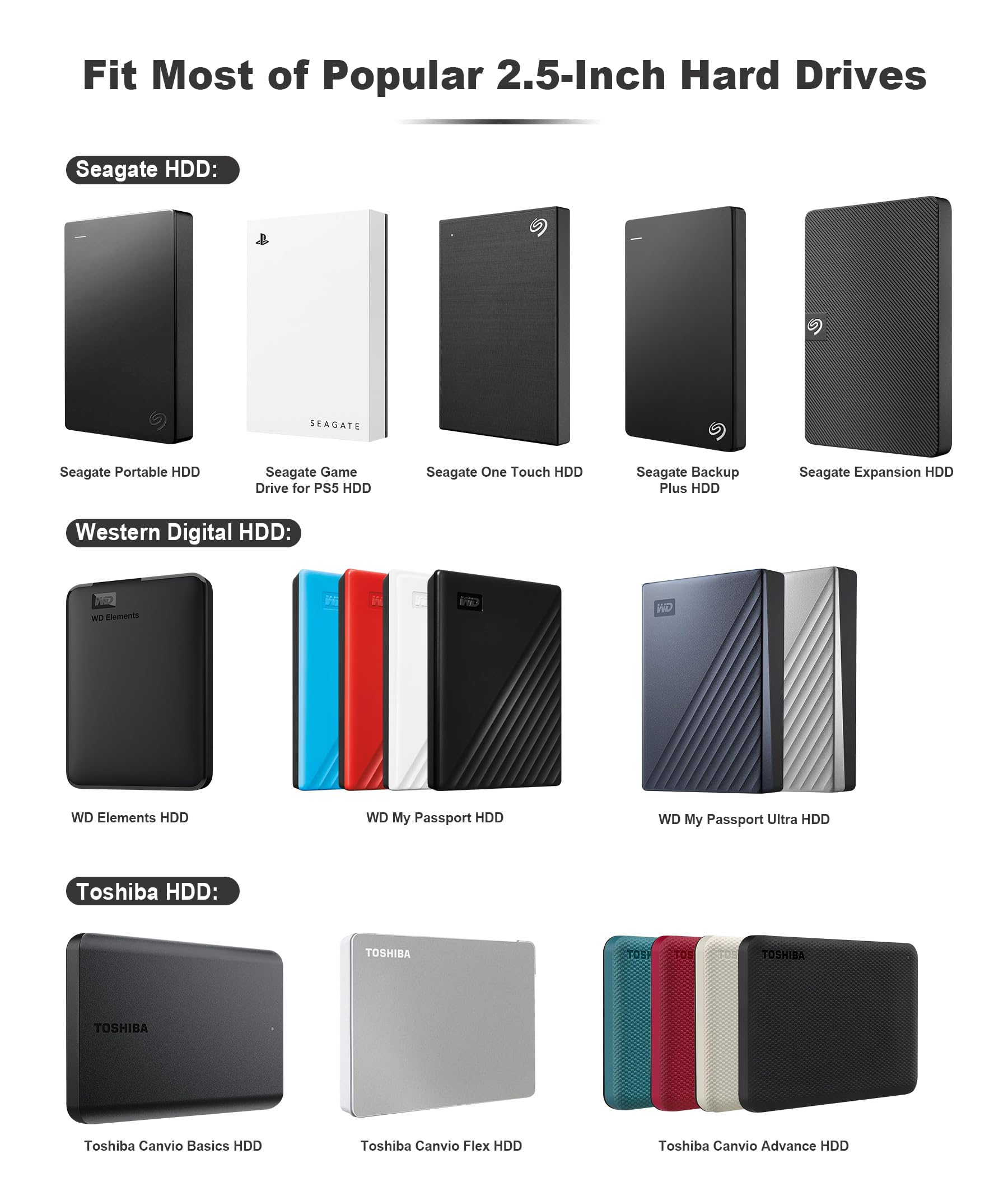 Lacdo Silicone Custodia Hard Disk Esterno per Seagate Portable, WD Elements/My Passport, Toshiba Canvio Basics/Flex Portable External Hard Drive 3TB 4TB 5TB 6TB 2.5 pollici HDD Antiurto, Nero