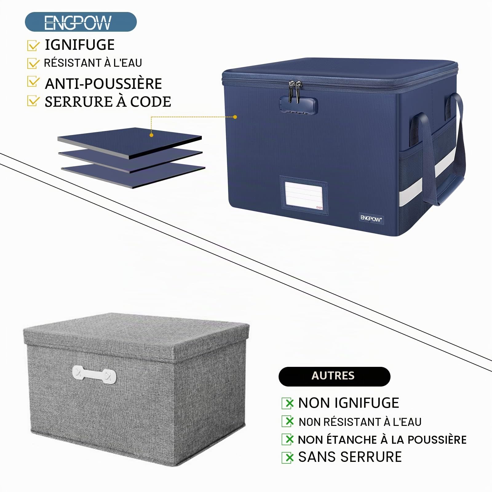 Porte-documents résistant au feu - Boîte de rangement avec serrure - Sac résistant au feu - Organiseur pliable avec poignée - Portable - Bureau à domicile - Pour dossiers - Livre de certificats