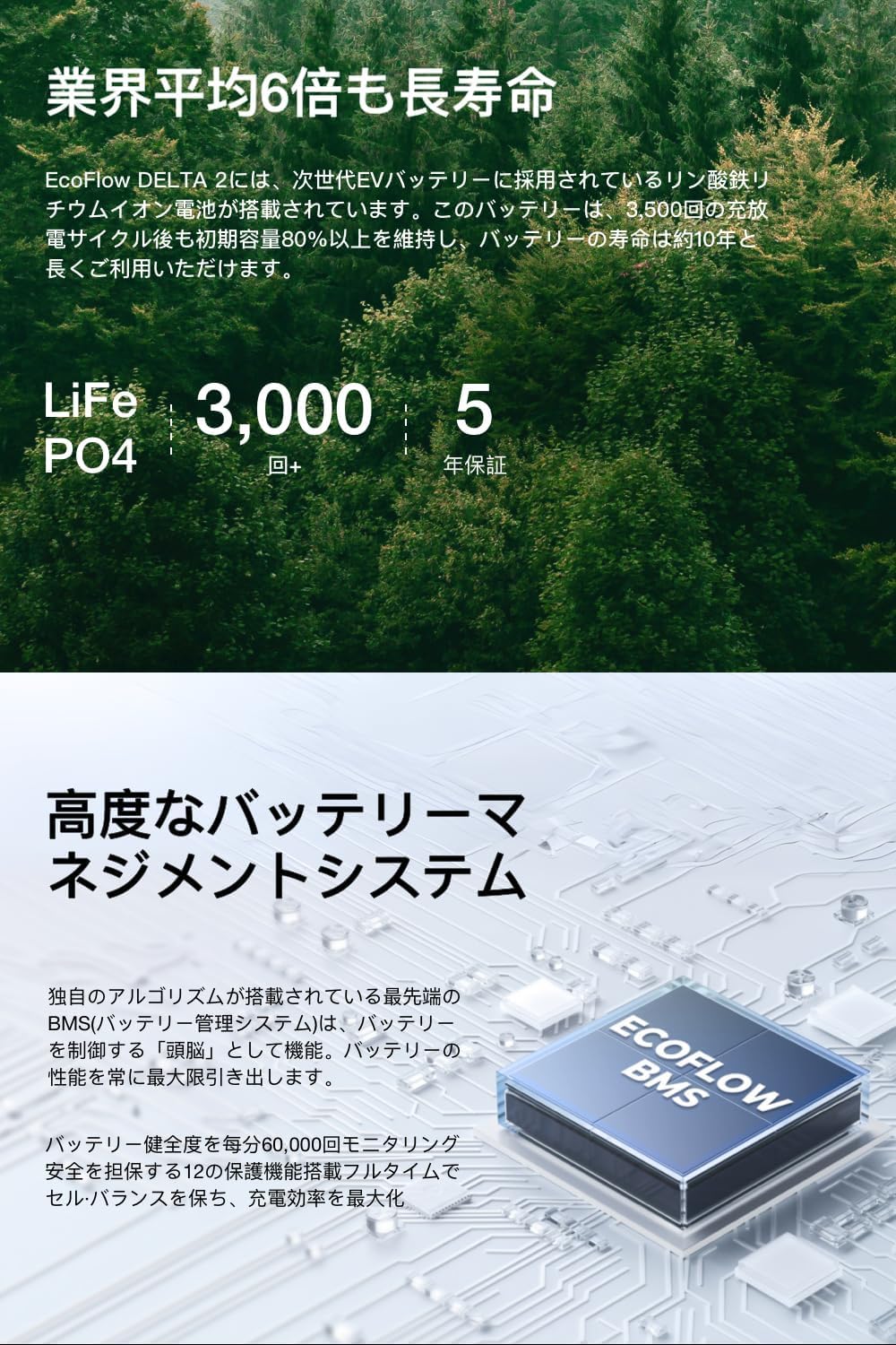 Amazon.co.jp: EcoFlow DELTA 2 ポータブル電源 NEW 1024Wh 大容量 ぽ