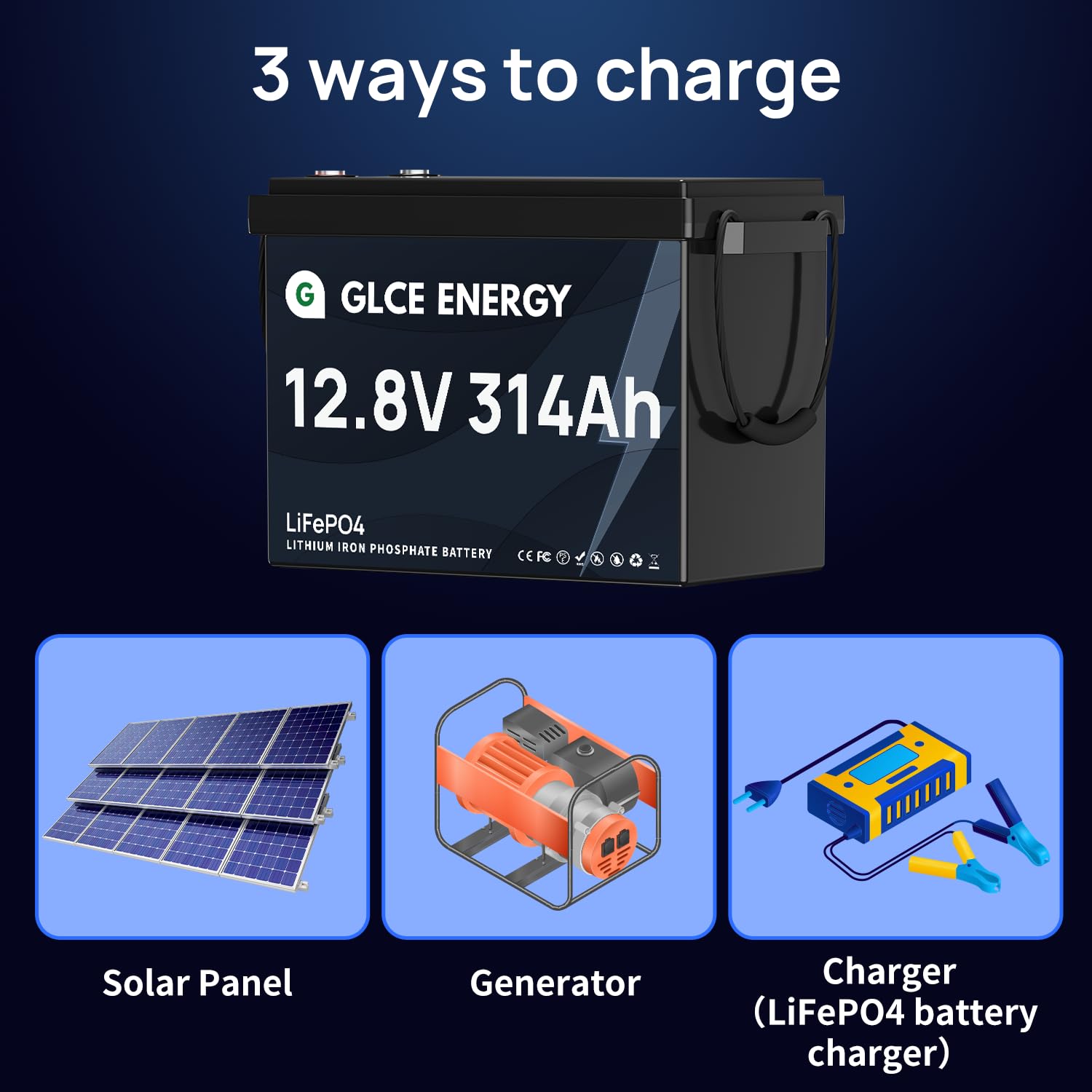 GLCE‑Energy - Batteria LiFePO4, 12 V, 300 Ah (314 Ah), 4000-15000 a ciclo profondo, Bluetooth 200 A, BMS, batteria al litio 4019 Wh, adatta per impianti solari, camper, impianti di archiviazione