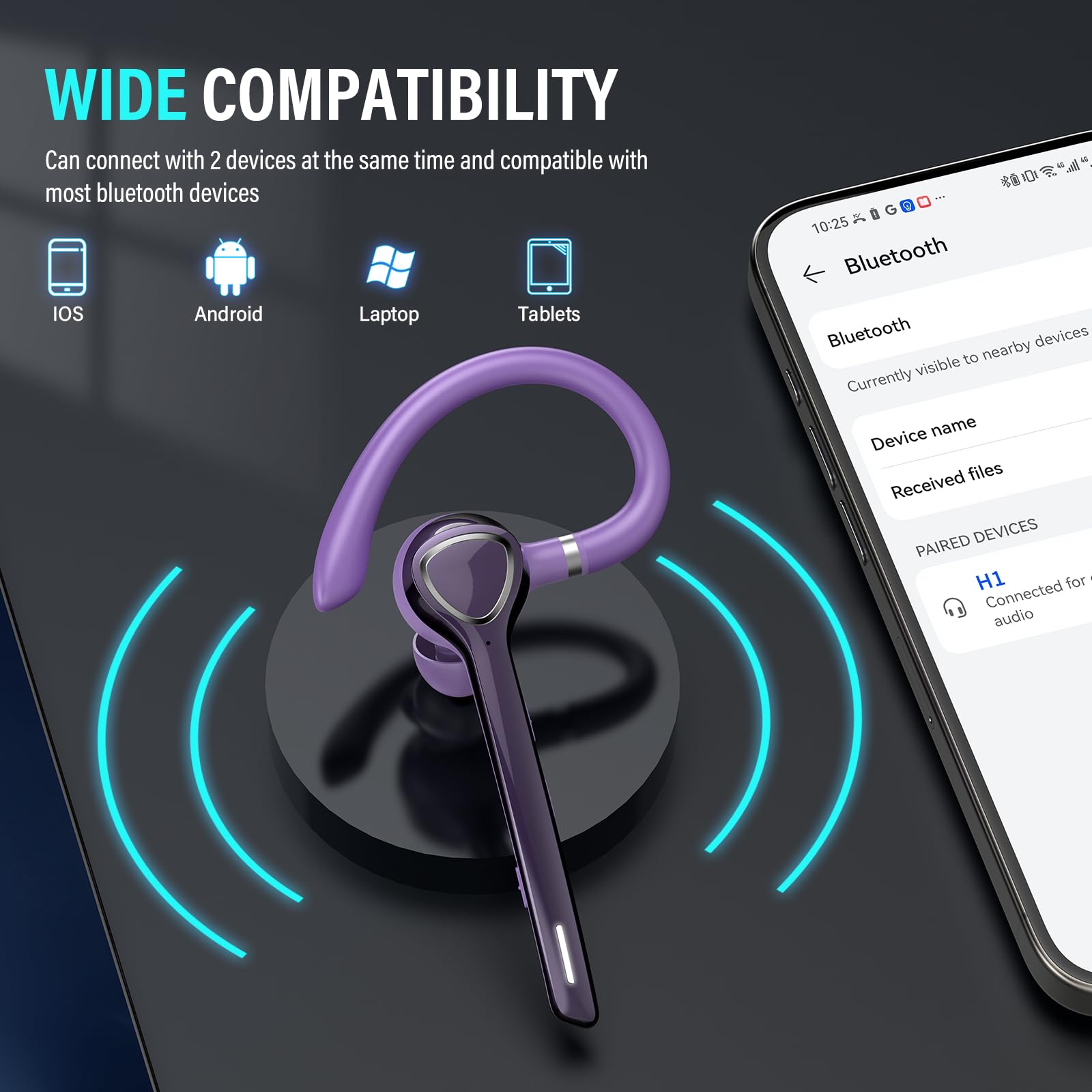 Oreillette Bluetooth sans Fil, Ecounteurs V5.4 antibruit CVC8.0/ENC Double Mic, Conversation Mains Libres Casques Bluetooth Deux Appareils Connectés, Violet