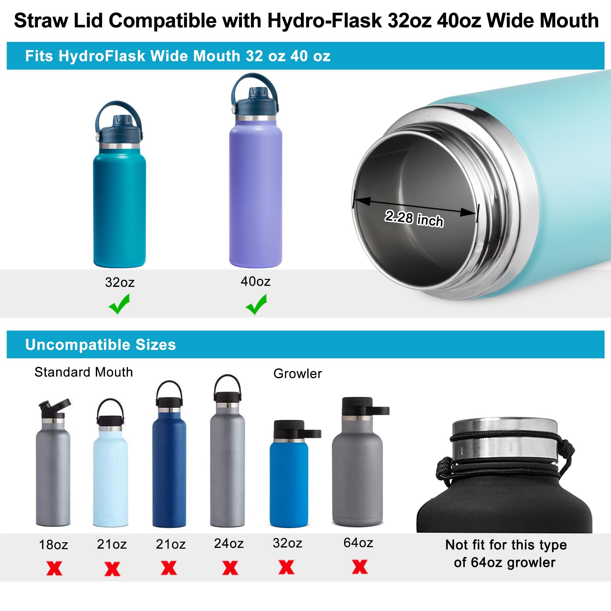 Amazon.com : Lid for Hydro Flask 32 41 oz Wide Mouth, Replacement Lids  Compatible with Hydro Flask Wide Mouth Water Bottle, Top Spout Lid with  Flex Handle, Chug Cap Accessories, Indigo :