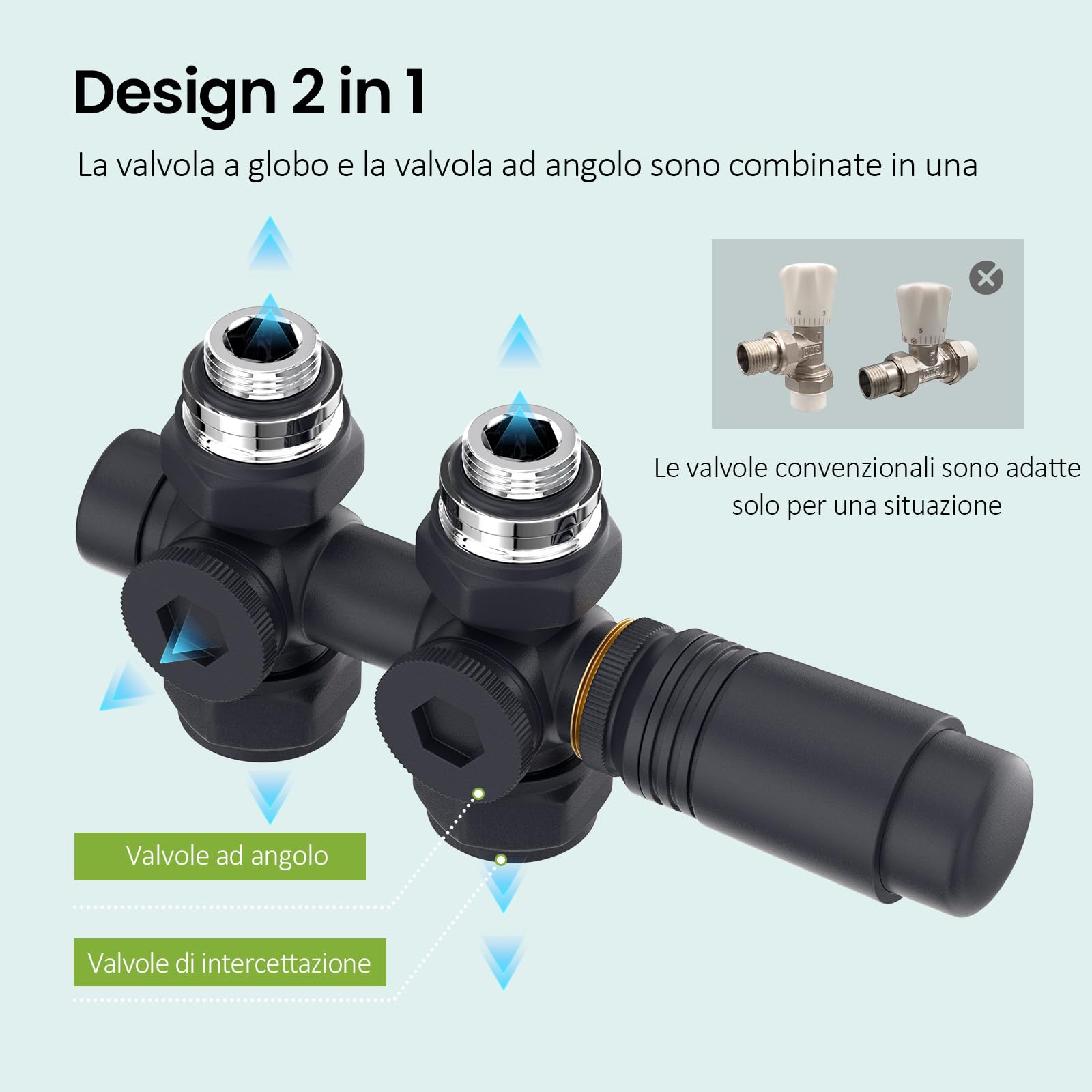 S'AFIELINA Multiblock Termoarredo Radiatore Antracite 1 Pezzo | Set Valvola Termostatica per Radiatore Bagno e Termosifone, Attacco Parete o Pavimento, per Tubi Rame 15 mm, Cromato