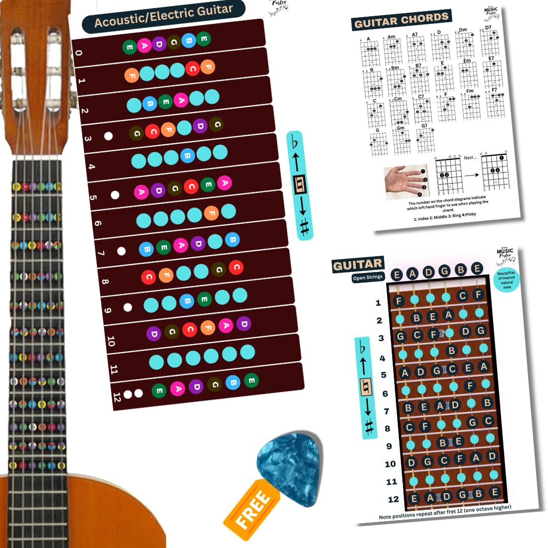 Guitar Fretboard Note Stickers with Notes Map & Chord Chart | Color-Coded Fingerboard Decals for 6-String Acoustic & Electric Guitar | Removable, for Beginners, Kids & Teachers | Self-Adhesive & Removable, Acoustic & Electric Use, Includes Chord Chart, Ideal for Beginners, Students & Teachers-image-20