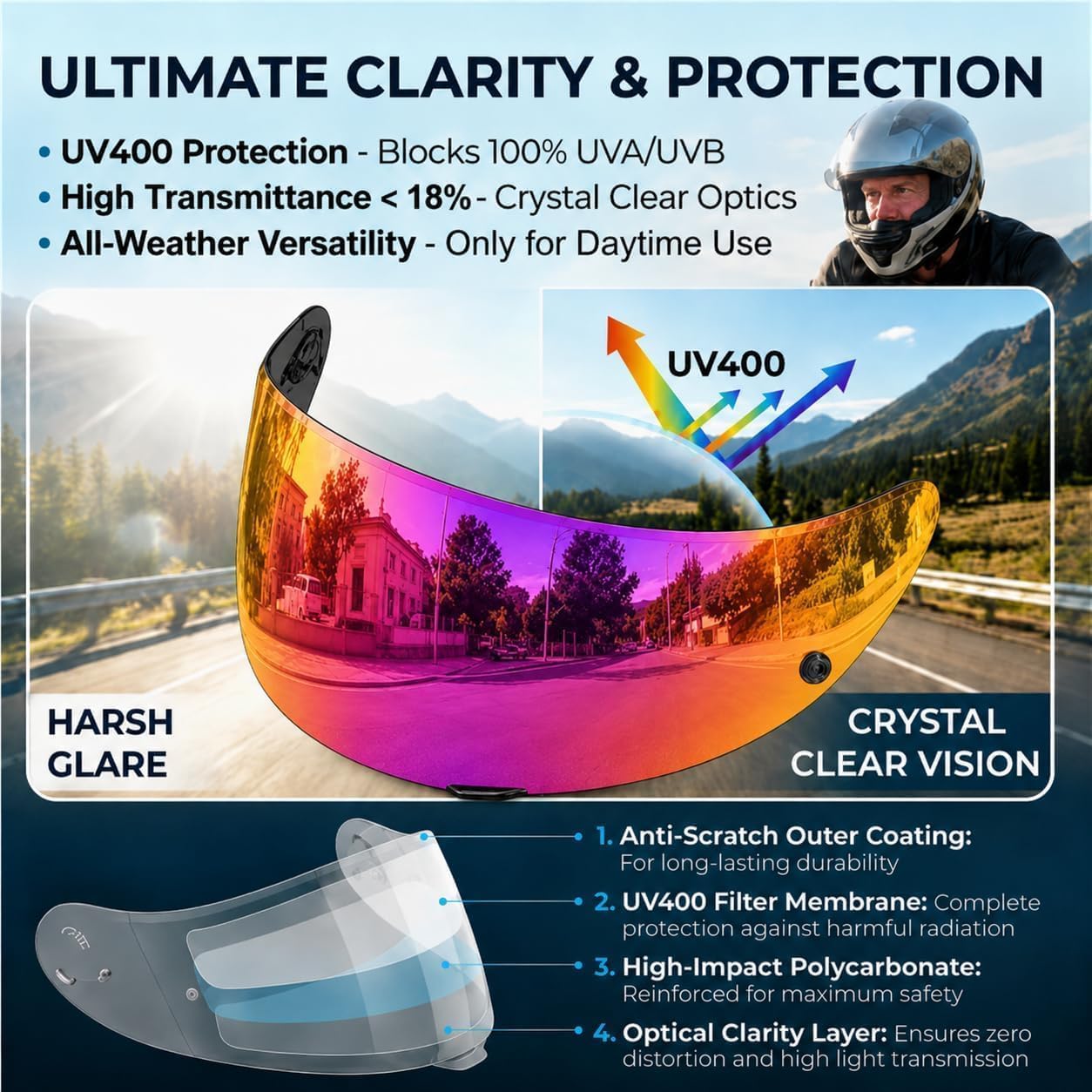 PSLER k1s Visor - k1 Helmet Visor k3 sv Przyciemniany wizjer k5 Zamiennik osłony twarzy dla k1 k1s k3 sv k5, głęboki różowoczerwony