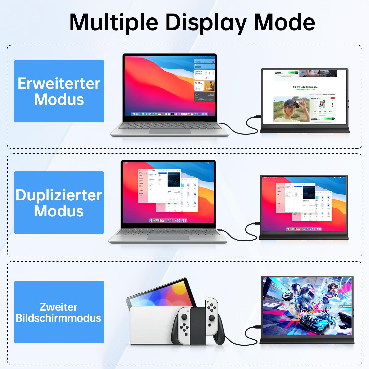 CAPERAVE Mini Portable Monitor 10,5 Zoll 1920x1280 FHD IPS Bildschirm, USB C HDMI tragbarer Gaming-Monitor, Mobiler Monitor für Laptops,PCs,Phone,Mac,Xbox,PS4,Switch, mit Schutzhülle