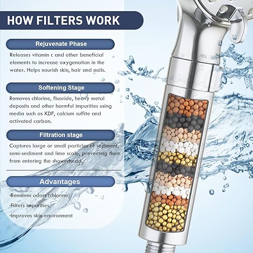 Miniatura 3 de Cabezal de ducha filtrado con portátil, cabezal de ducha de alta presión de 9 pulverizadores, suavizante de agua con cuentas de filtro para agua