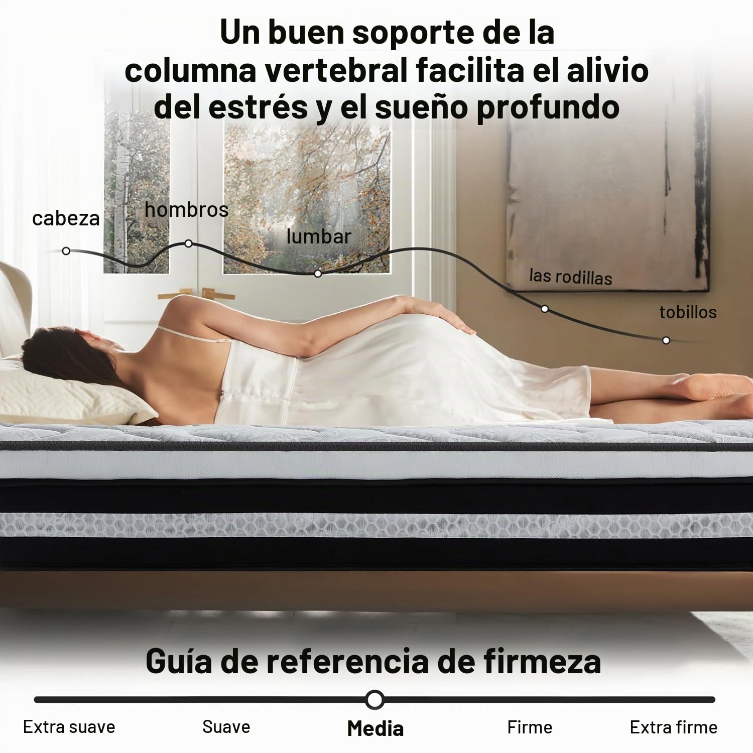 Colchón Viscoelástico 160x200 cm - Ergonómico Confort y Soporte - Multicapa Colchón Cara Verano/Invierno - Altura 30cm Firmeza Media - Transpirable y Hipoalergénico - Antiácaros - Certificado Oeko-Tex
