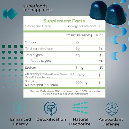 Miniatura 6 de Clorofila y espirulina Energy Boost - Suministro masticable de 2 meses, apoyo de energía y digestión, desodorante natural, cuidado de la piel,