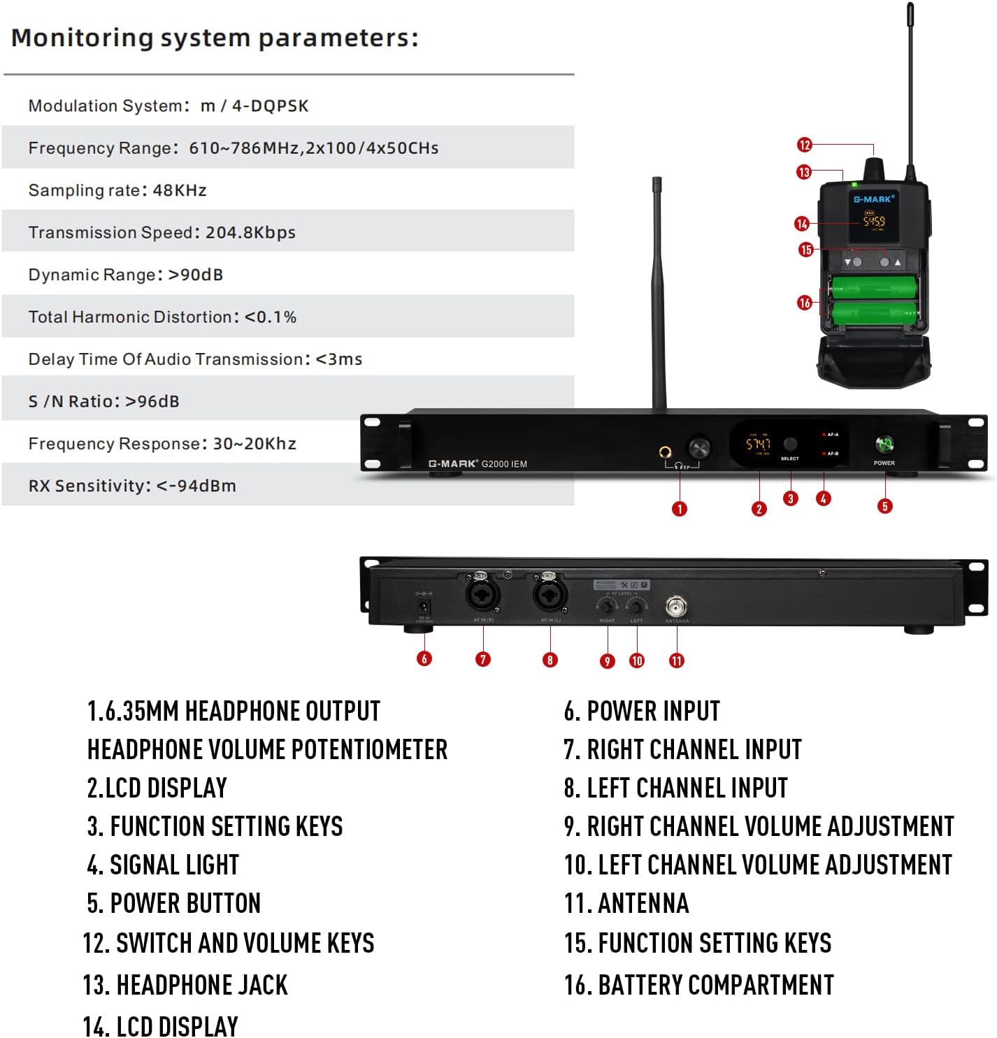G-MARK G2000 IEM bodypack receiver worn on a belt