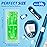 YOUSHARES TSA Approved Ice Packs for Insulin Cooler Travel Case - Reusable Small Freezer Packs for Medications, (4 Pcs, Green)