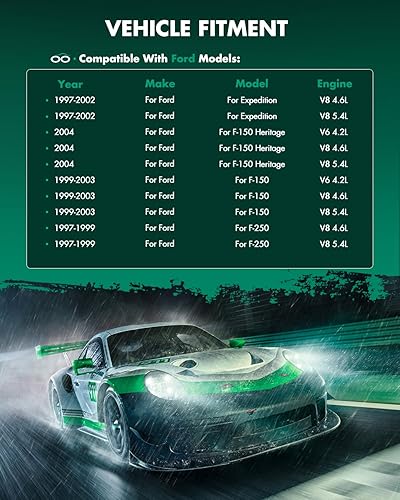 Miniatura 3 de SCITOO Pinzas de freno traseras izquierdas+derecha sin soporte 18-4678 18-4679 rojo compatible para Ford 1997-2004 para Lincoln 1998-2011