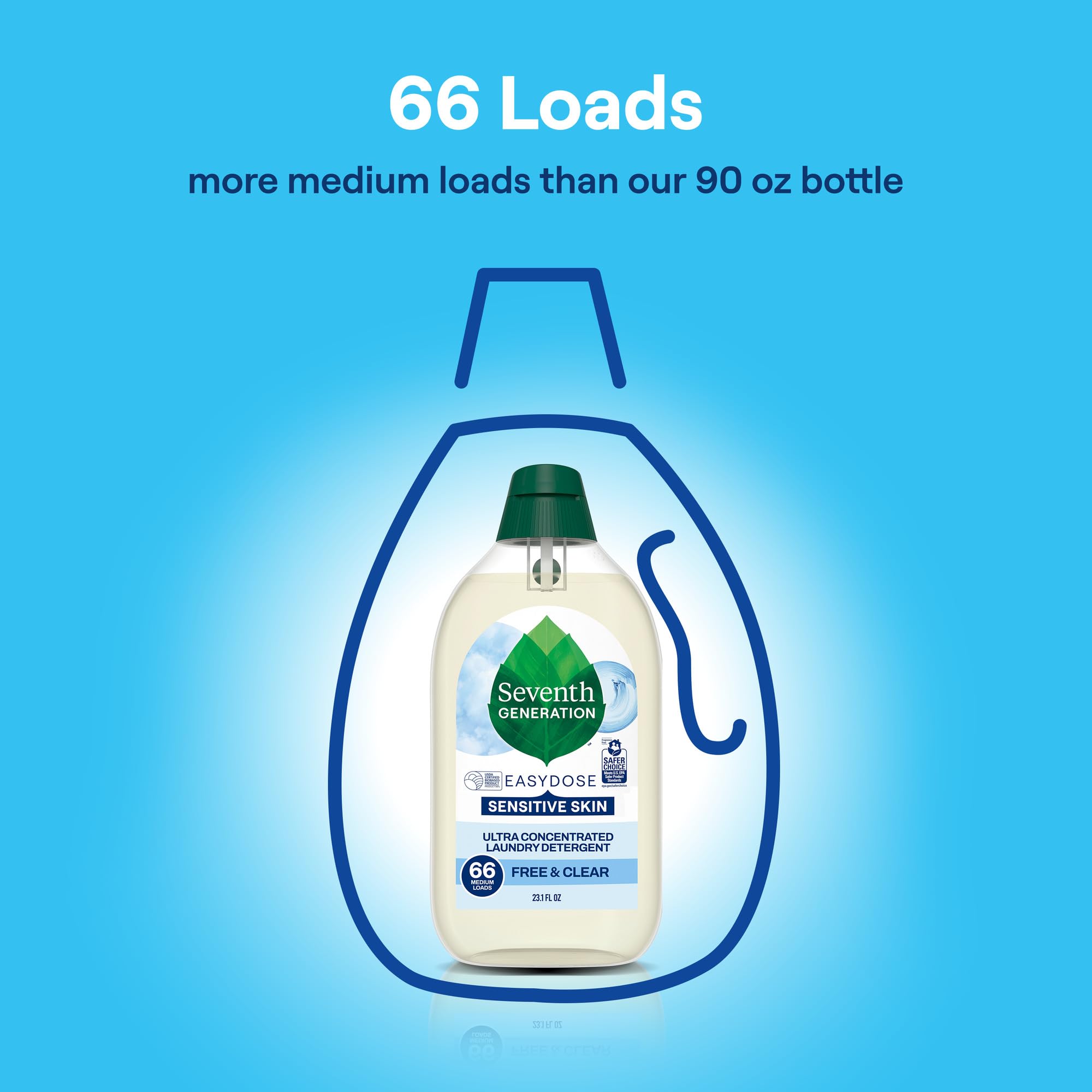 Sette generazioni, Perfect Dose detersivo originale senza profumi, detersivo liquido ad alta concentrazione, con funzione dosatrice automatica per 66 carichi di bucato, 683 ml, 1 pezzo