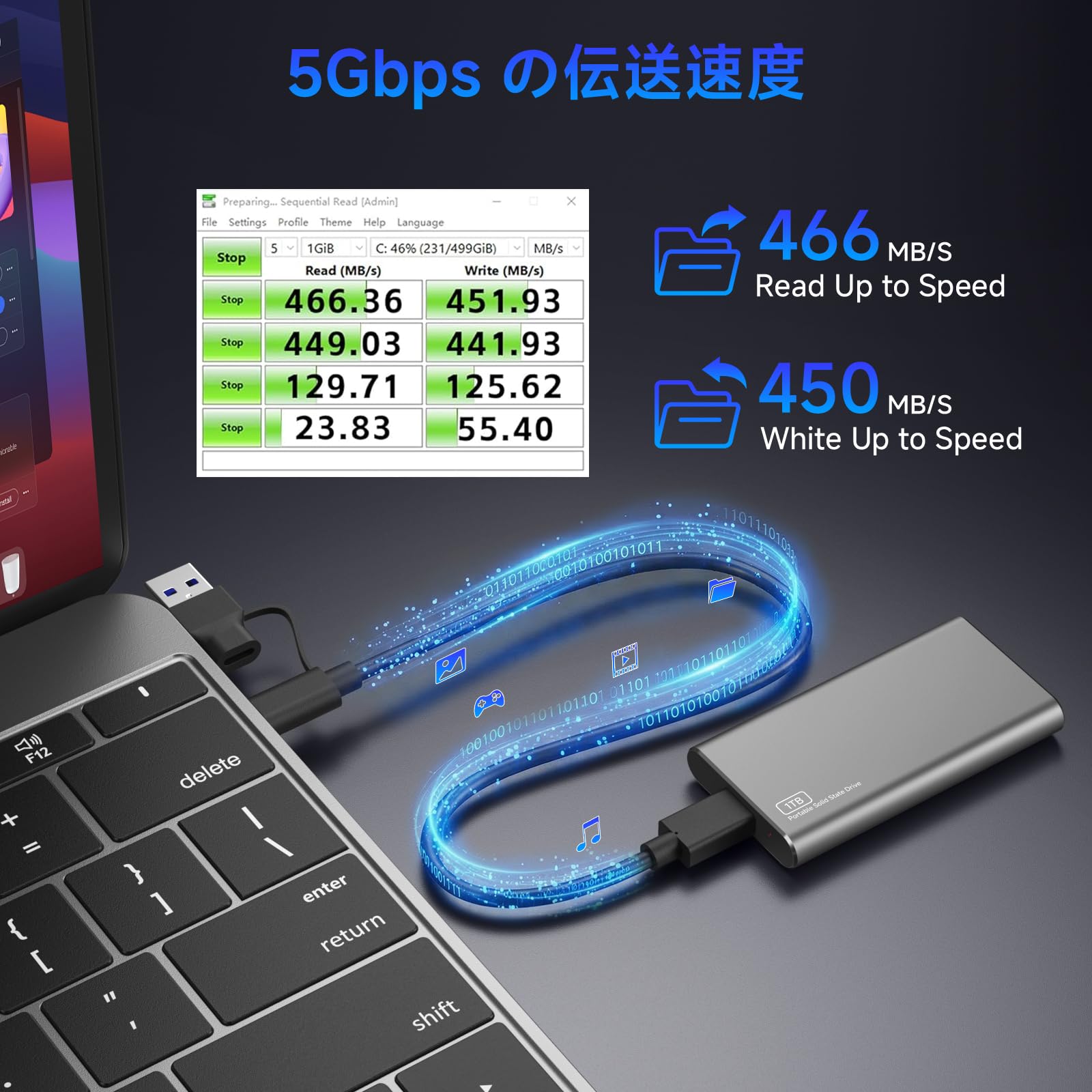 Amazon | DIDIVO 外付けSSD 2TB、最大460MB/s・USB-C/A 2 in 1ケーブル
