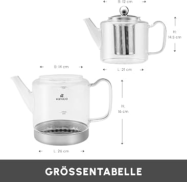Karaca Dora Borosilikatglas Teekannen-Set mit Edelstahl-Teesieb 2 L Kessel & 1 L Glas Teekanne mit Sieb Turkish Tea Pot Caydanlik Türkischer Teebereiter für Kräutertee losen Tee XL