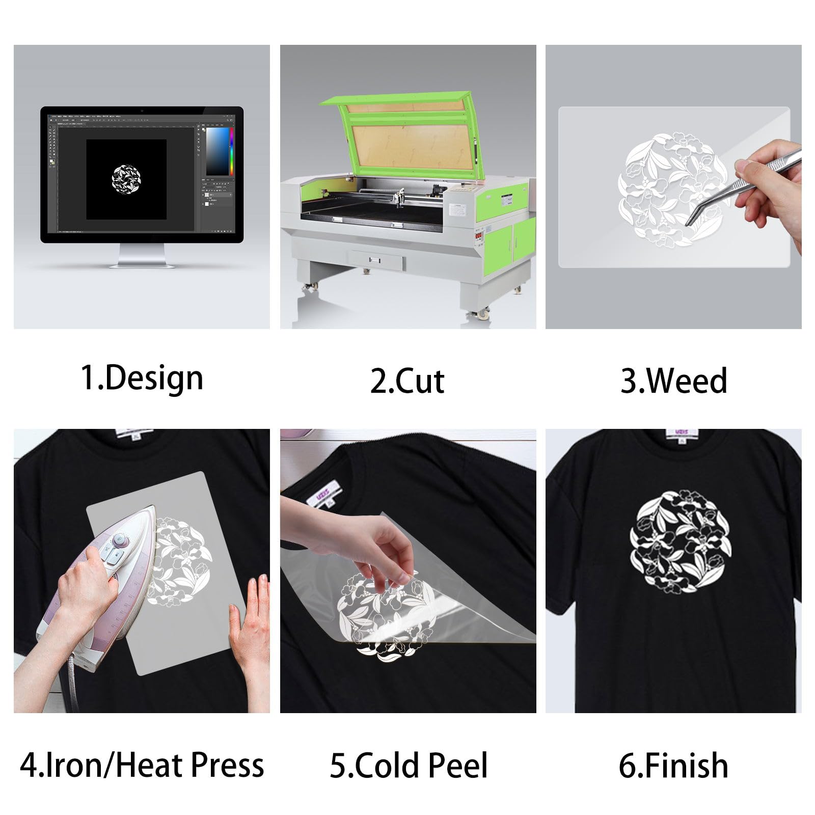 Feuille Thermocollante Textile HTVRONT Film Pour Traceur Textile Noir - 30,5 Cm × 152,4 Cm Film Feuille Transfert Textile