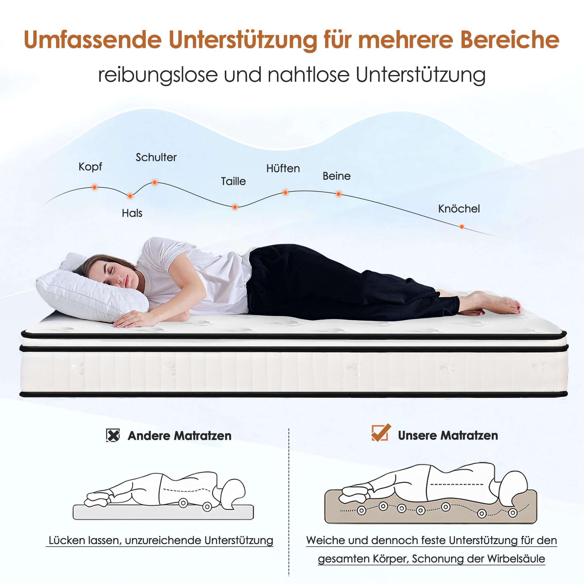 Matratze, Einzelmatratze, Taschenfederkernmatratze, atmungsaktiver Strickstoff, Memory-Schaum, einzelne Taschenfedern, H3 mittlere Festigkeit,Kantenstütze, 140 * 200 * 20cm | atmungsaktiver Strickstoff, Memory-Schaum, einzelne Taschenfedern, H3 mittlere F
