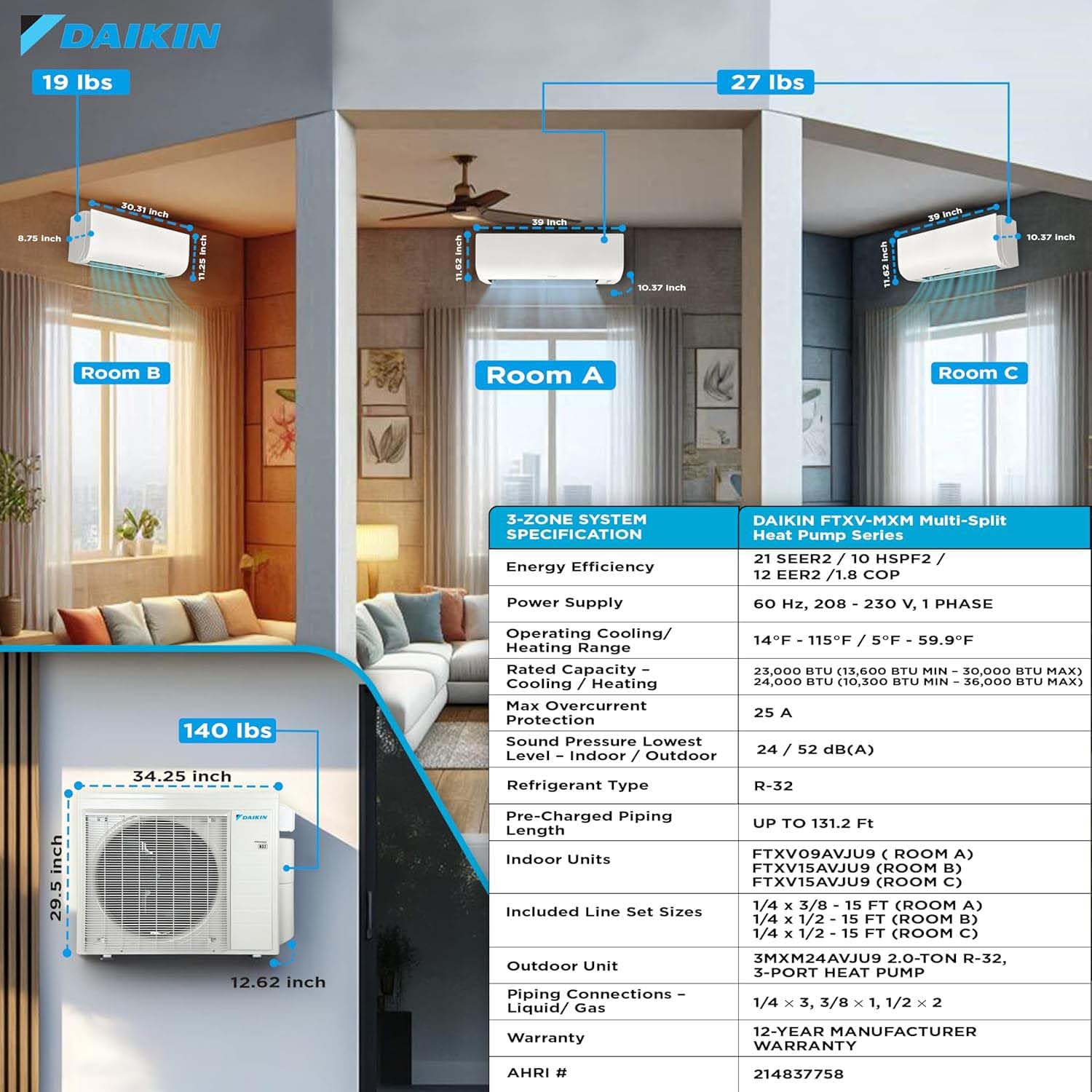 Amazon.com: Daikin 24,000 BTU (9K + 15K + 15K) 21SEER2 3-Zone Mini