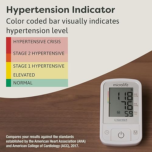Miniatura 4 de Microlife BPM2 Automatic Digital Upper Arm Blood Pressure Monitor, Wide-Range Cuff Fits Most (Medium – Large up to 16.5 in), Stores 60 Results