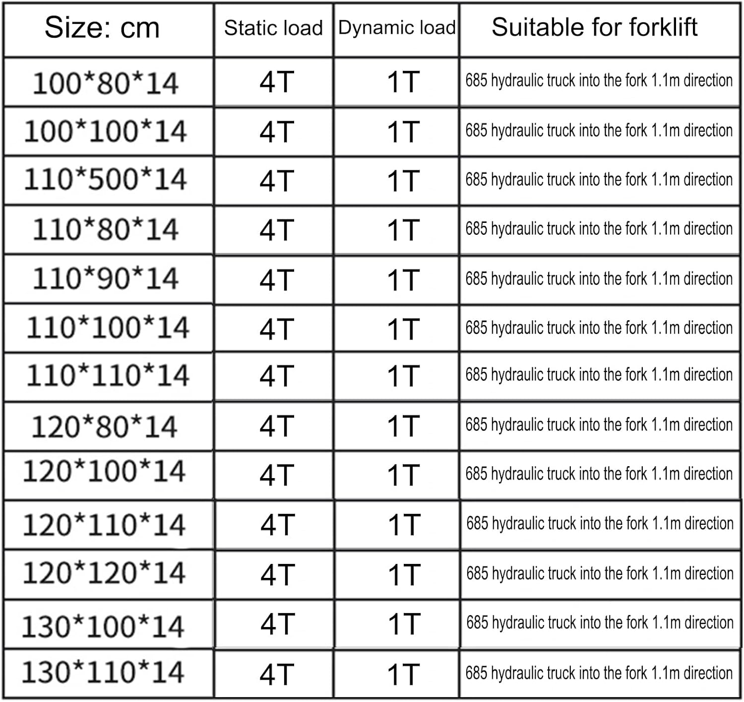 Cargo Pallet，Storage Pallet Cargo Pallet HDPE Material Designed Strong Load-Bearing Capacity Lightweight Ageing and Reusable (Color : Blue, Size : 100x100cm)