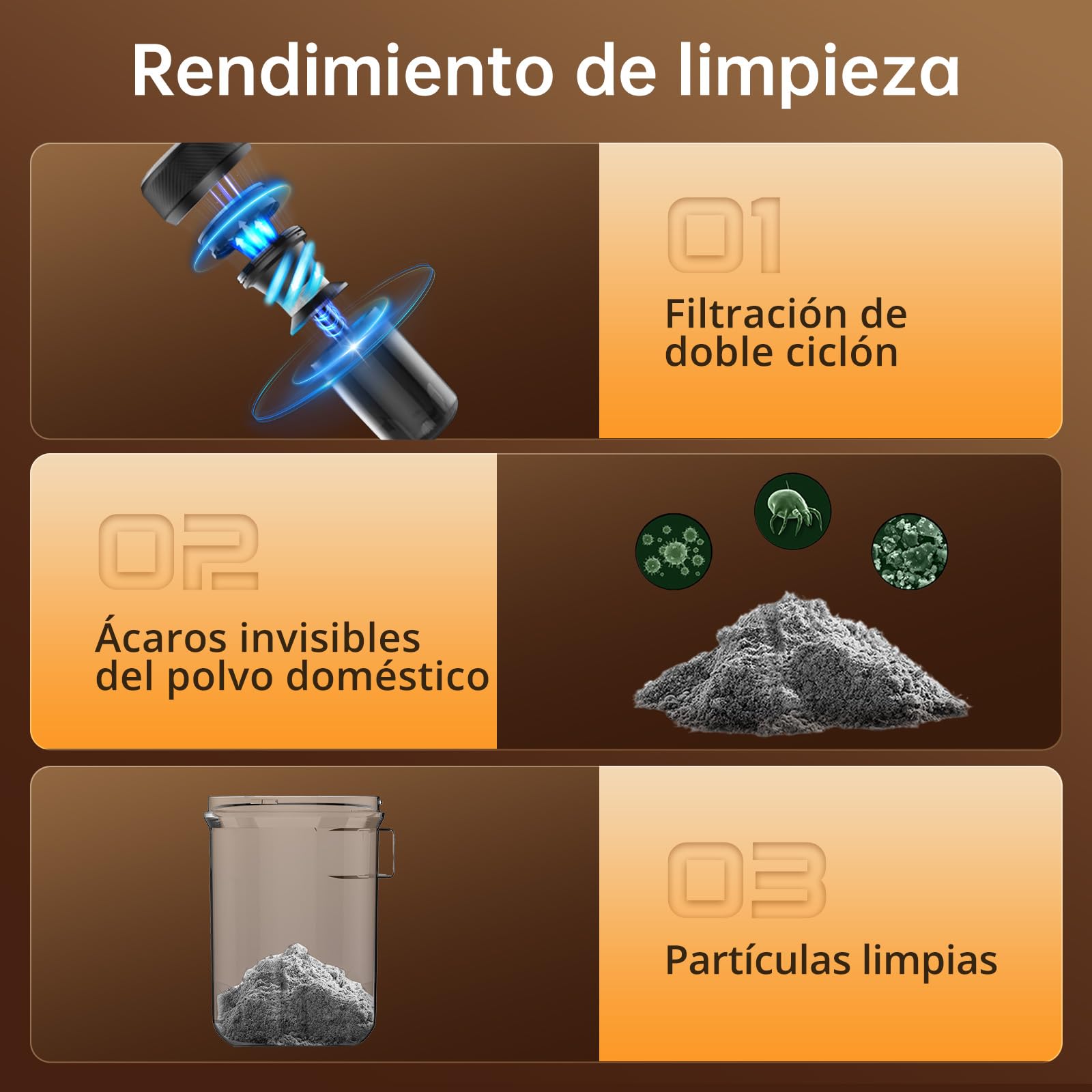 Jimmy JV35 Aspirador Antiácaros 700W con Luz UV-C, Golpeteo Fuerte y Aire Caliente, Portátil para Colchones, Camas y Sofás