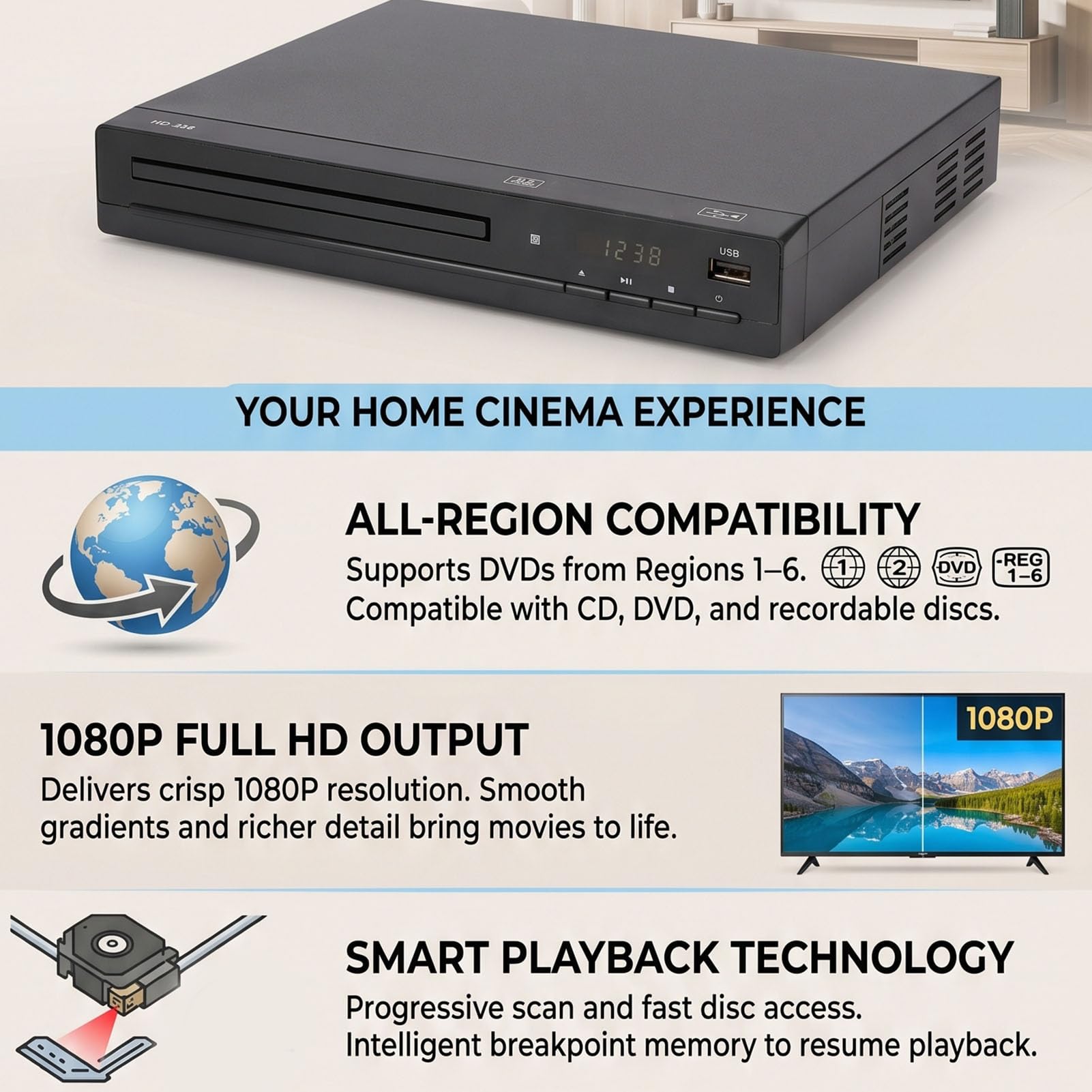 Odtwarzacz DVD dla Wszystkich Regionów, Odtwarzacz DVD USB 1080P z Pilotem i Kablami, do Telewizorów i Systemów Kina Domowego (wtyczka UE)