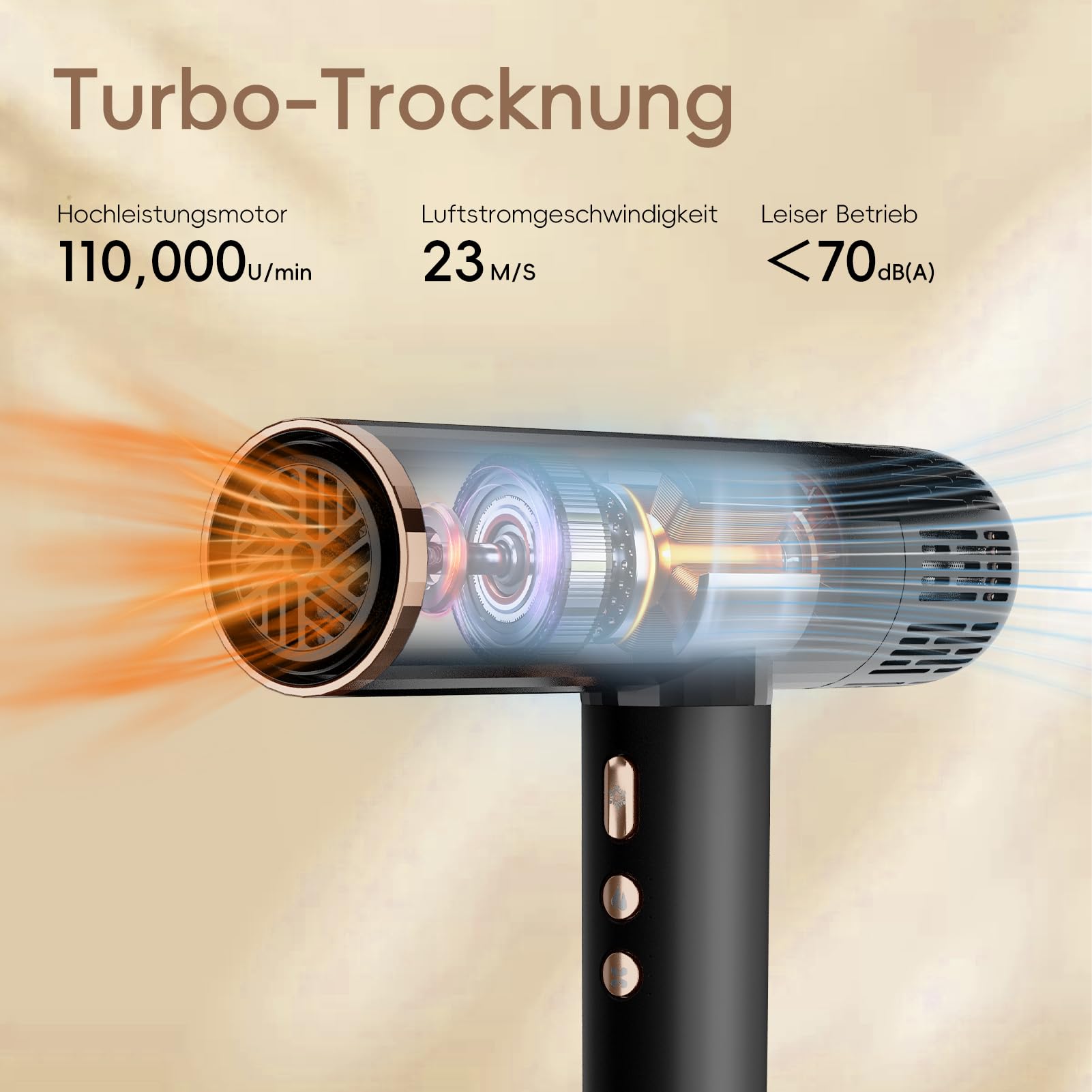 NICEBAY Ionen Föhn mit Diffusor，1900W Hochgeschwindigkeits Haartrockner | Profi Fön mit 110000 U/min BLDC Motor für Schnelles Trocknen, 4 Temperatur- & 3 Luftstufen, Leicht & Leise，Schwarz/Gold