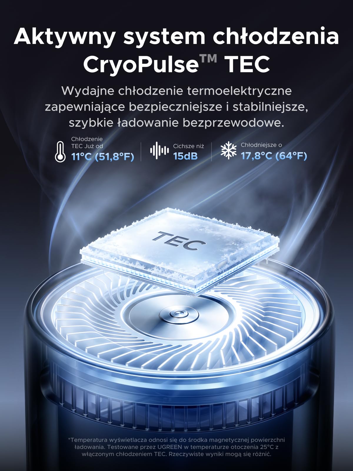 UGREEN MagFlow Pro 25W 3 w 1 magnetyczna bezprzewodowa z chłodzeniem