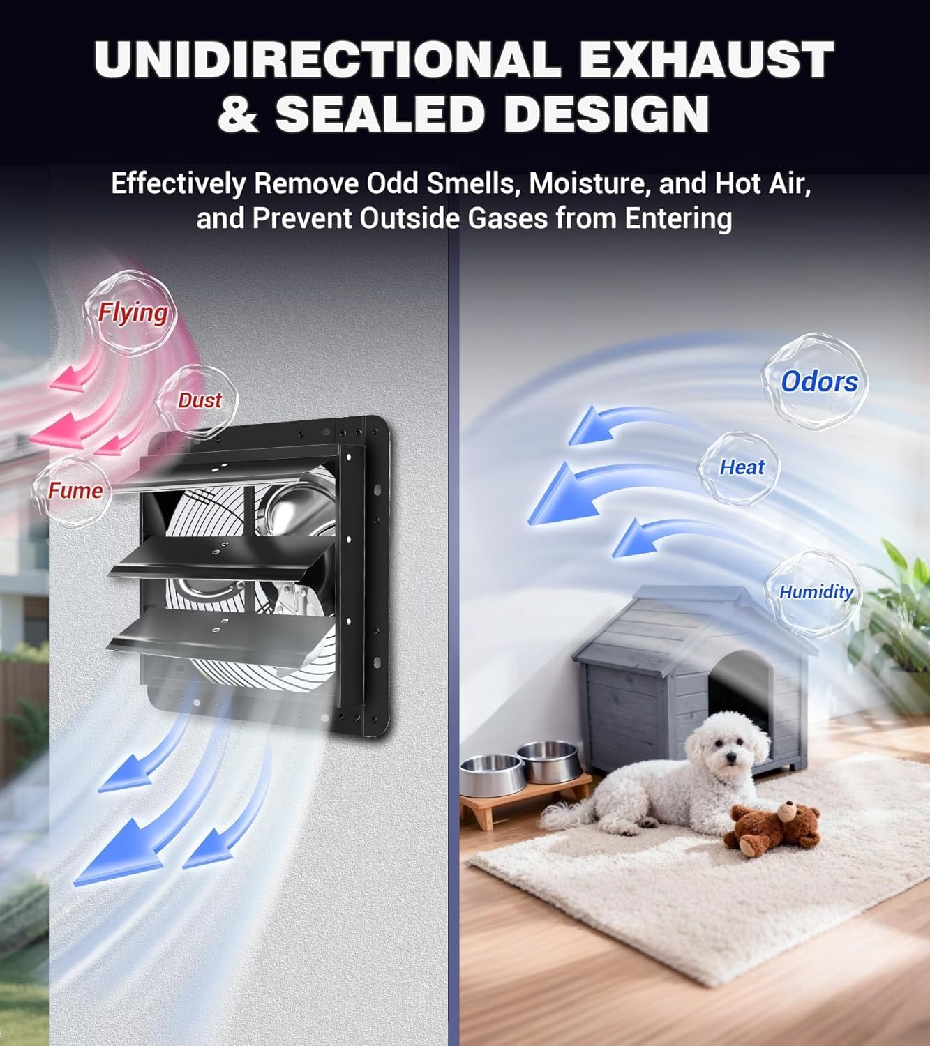 YOZON 10 Inch Attic Fan with Thermostat, Garage Exhaust Fan with Smart Temperature Humidity Controller, EC Motor, 700 CFM, 10-Speed Adjustable for Chicken Coops, Greenhouses, Workshop Ventilation