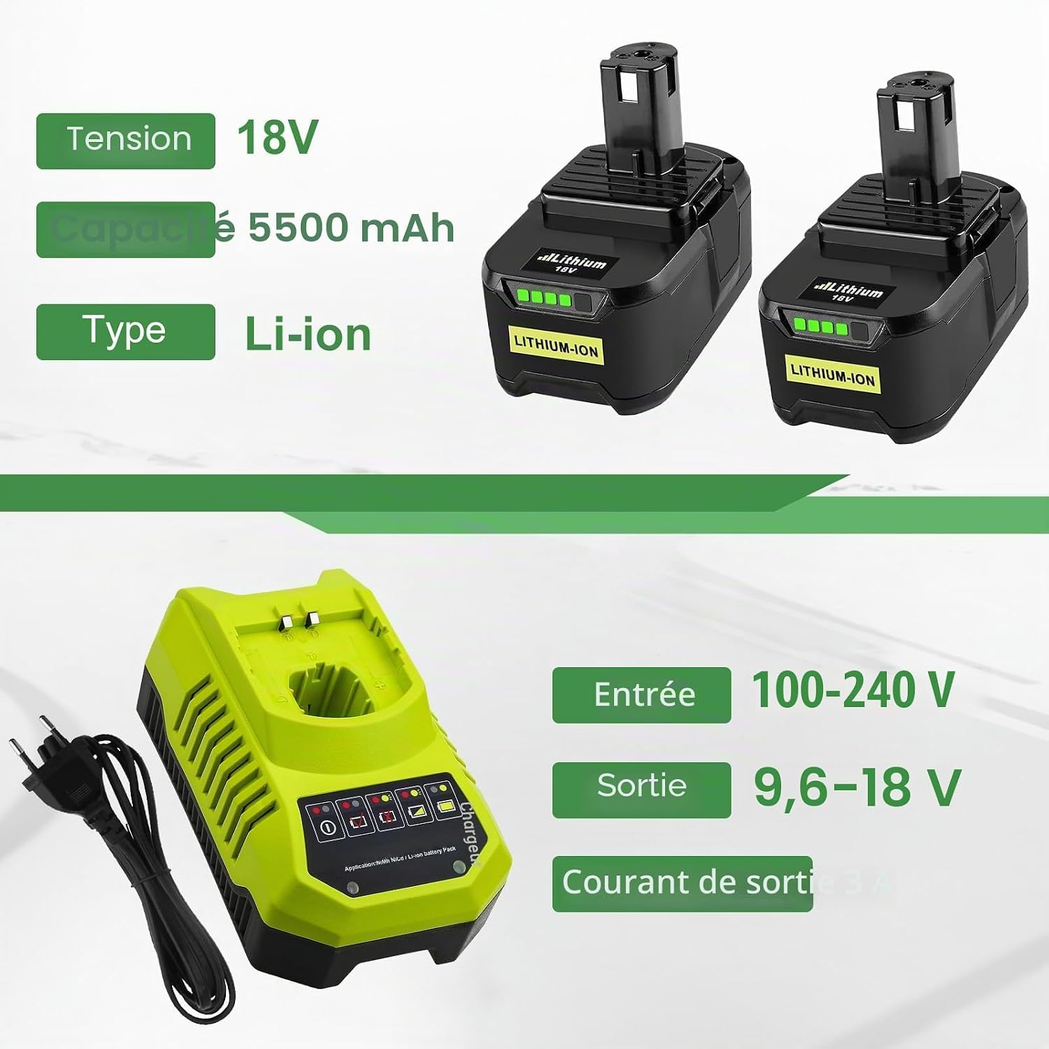2 Pezzi 18V 5.5Ah/5500mAh Ricambio per Ryobi Batteria 18V Compatibile per Ryobi Batteria RB18L40 RB18L50 P102 P103 P104 P105 P106 P107 P108 + 9.6-18V Caricabatteria per BCL1418H con indicatore LED