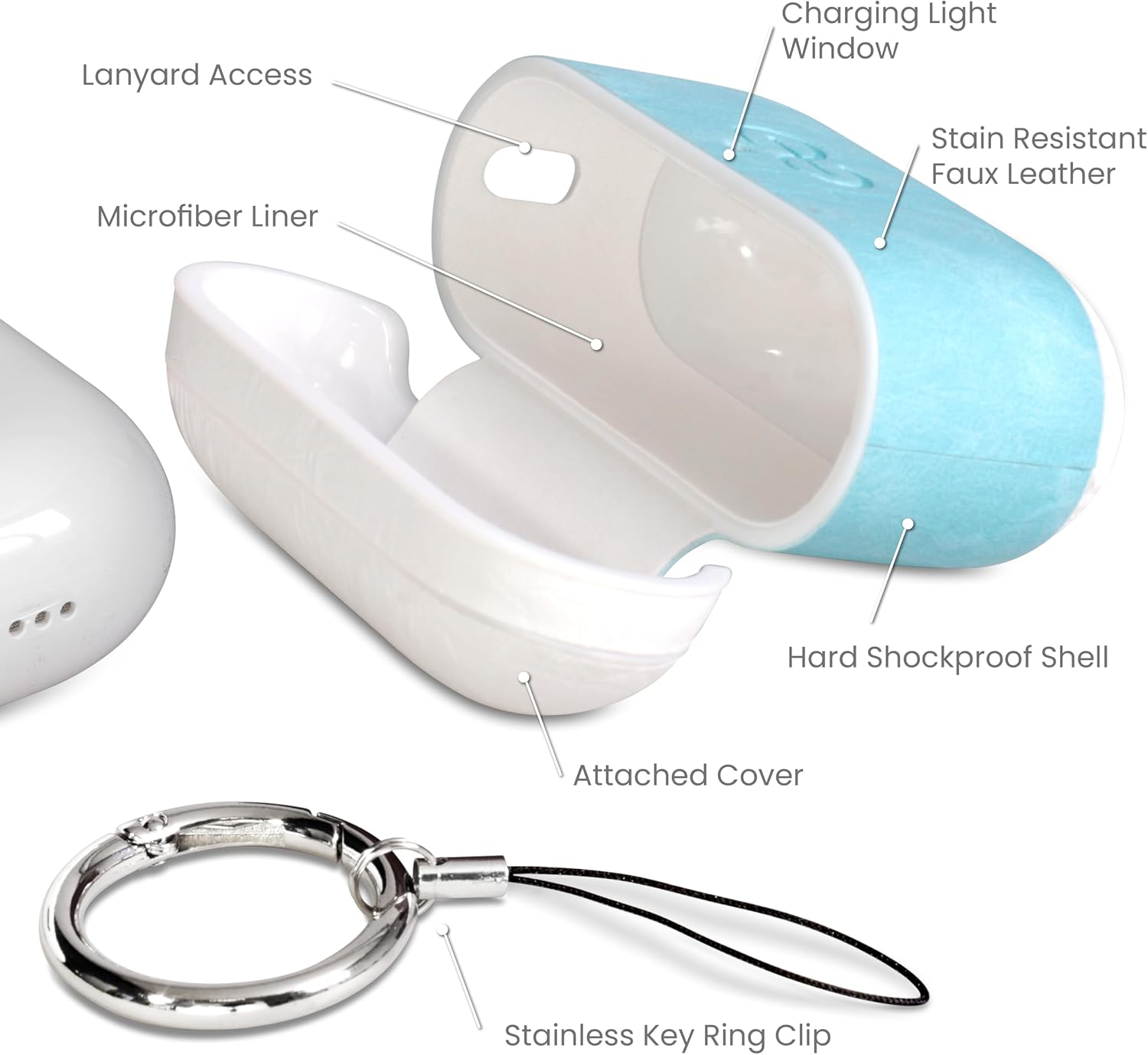 Dreem Vegan Leather AirPods Pro 3 Case Cover, Keychain Carabiner Clip, for Apple AirPods Pro 3 Case, Leather + Protective Hard Plastic Shell, MagSafe OK, with Reveal Motion [Om:Light Blue/White]