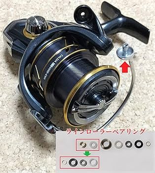 Amazon.co.jp: 21カルディア フルベアリングキット ＋5BB