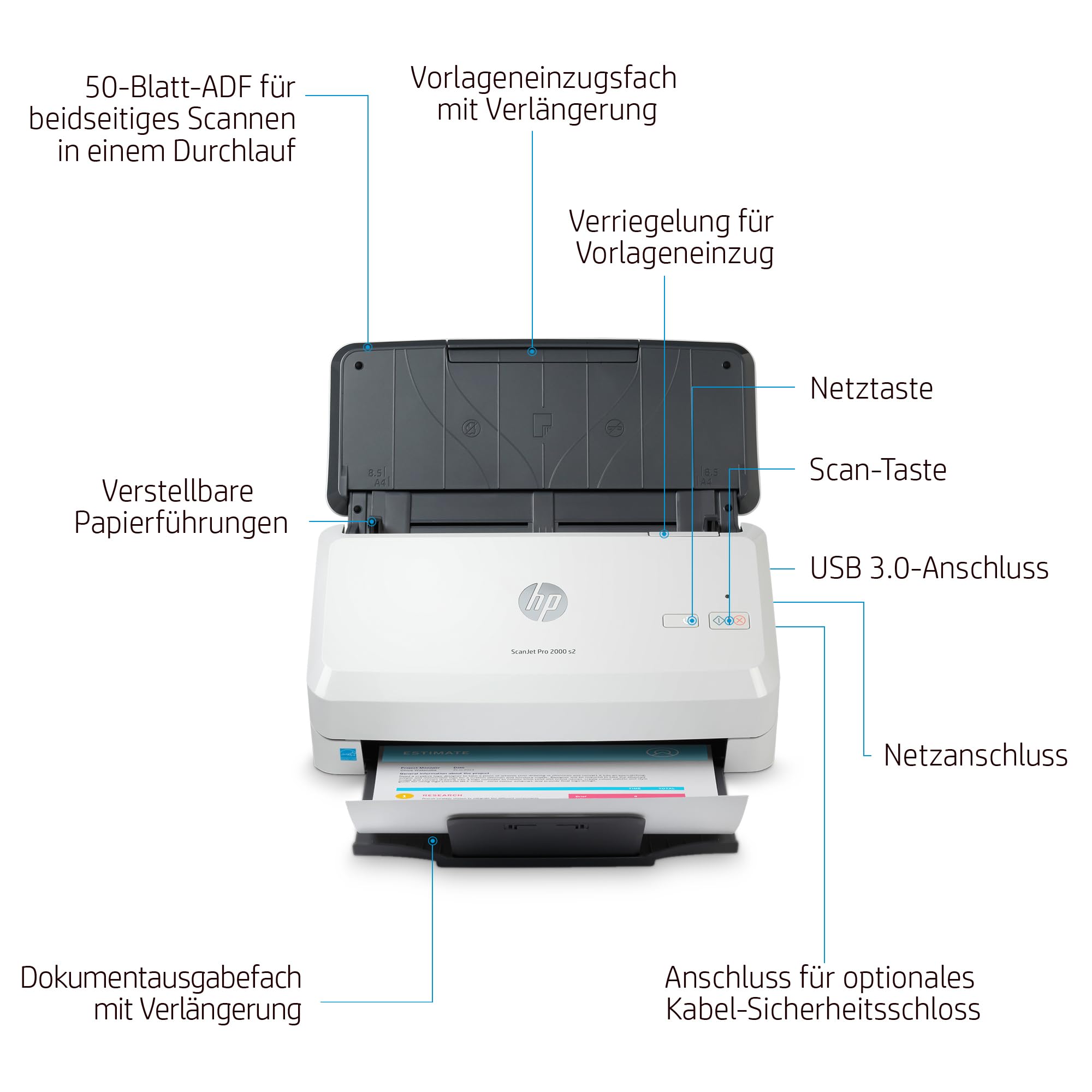 HP ScanJet Pro 2000 s2, Scanner, Einzelblattzufuhr, 50-Blatt ADF, USB 3.0, bis zu 3.500 Seiten täglich, Kurzbefehle