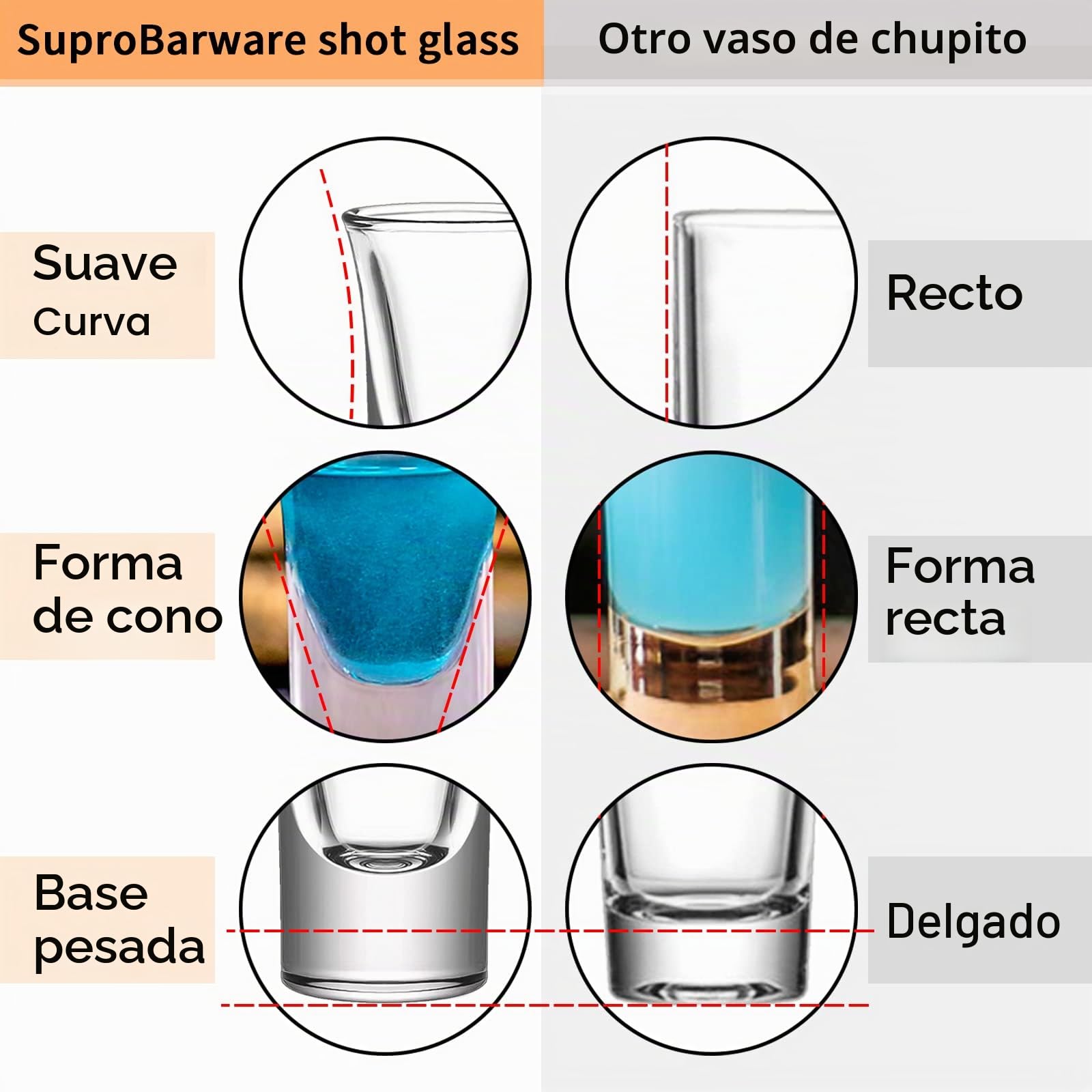 SuproBarware Juego de vasos de chupito de 24 piezas, 24 vasos de chupito de base pesada transparente para whisky Vodka y licores, 24 unidades
