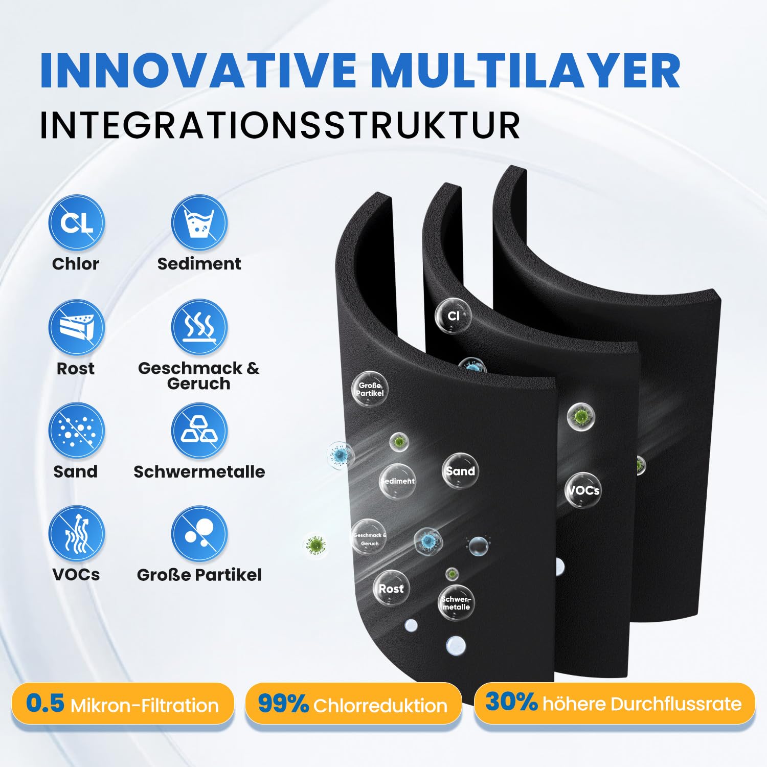 EVERSPRING Filtr wody do lodówki Kompatybilny z Samsung DA29-10105J, DA29-10105J HAFEX/EXP, DA99-02131B, WSF-100, EF9603, LG Inline Lodówka, 4 sztuki.
