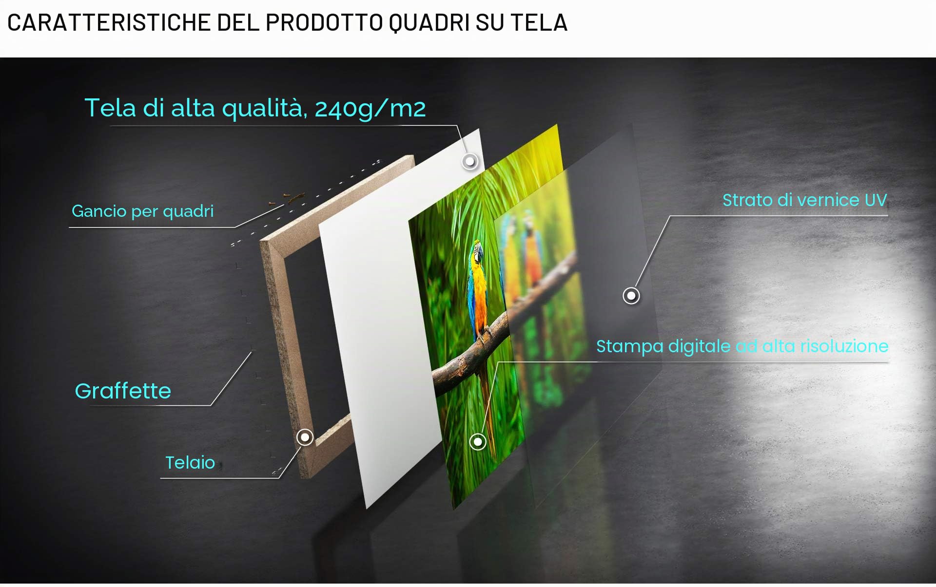 Quadri Moderni su Tela 120x80 cm Stampe da Parete Persone Arte - 3168 | Carattere Amicizia Amore Quadro Decorativo XXL 1 pezzo Soggiorno Camera da Letto Arte da Parete Decorazione da Parete ARTTOR