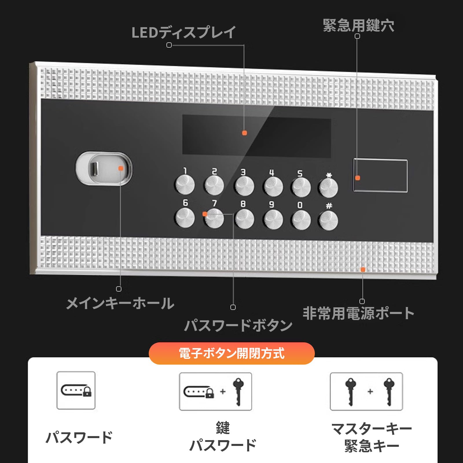 Amazon.co.jp: 【家庭用金庫】3時間耐火設計！事務所 大型保管庫、大 