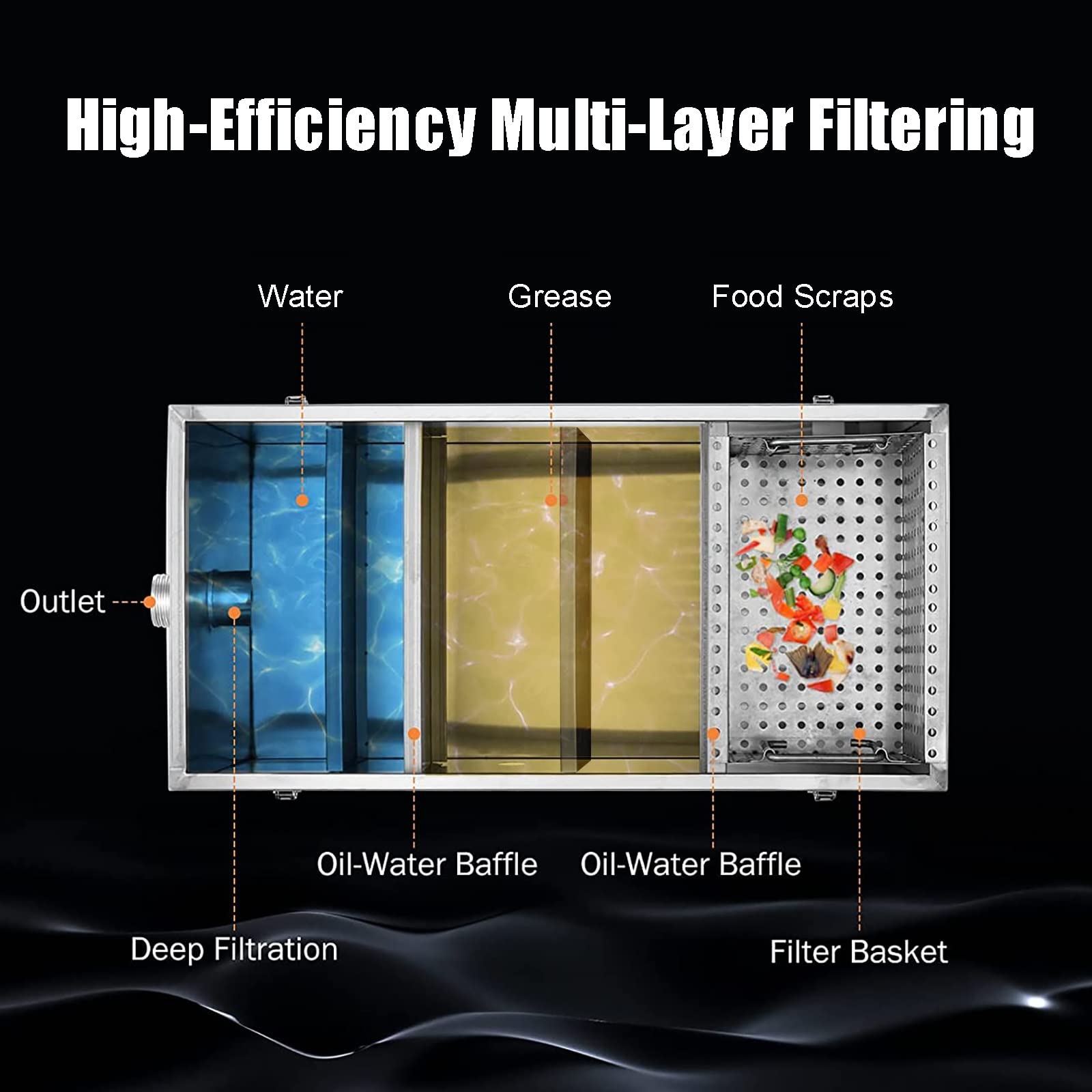 For Star Grease for Tray Bracket N1-Z18095