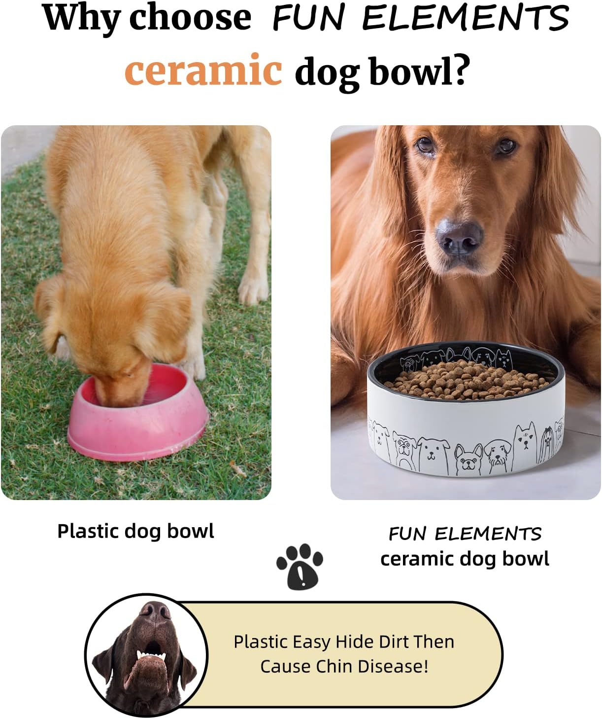 Fun Elements Ceramic Dog Bowls - Large, Non-Slip, 64 Fl Oz, Black with Adorable Dog Patterns (Large, Black)