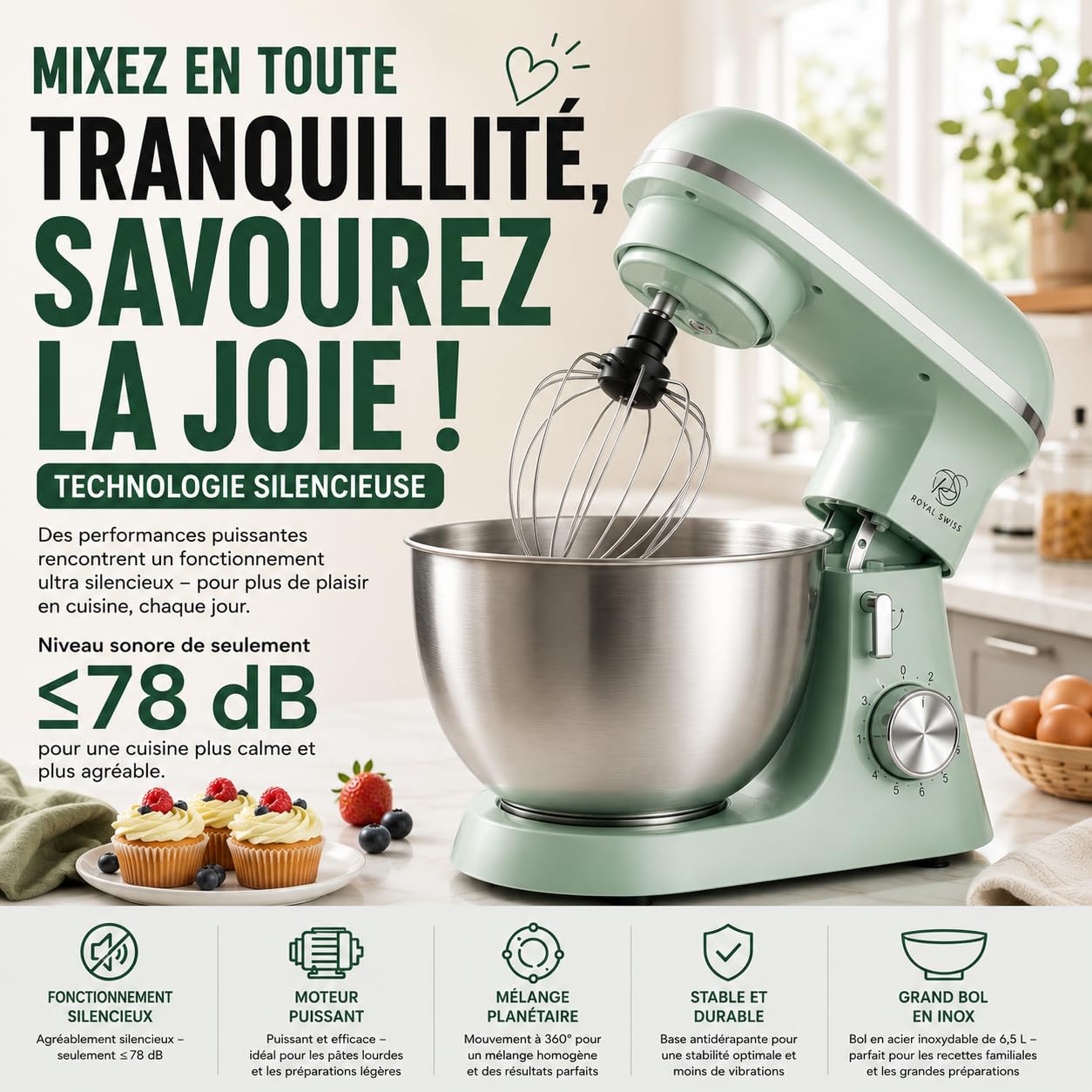 Royal Swiss Professional Pastry Processor - 2000W 8.5L Mint Green - Professional Planetary Kitchen Processor - Large Capacity Electric Kneader with 304 Stainless Steel Bowl - 6 Speeds - Hook, Whisk & Beater